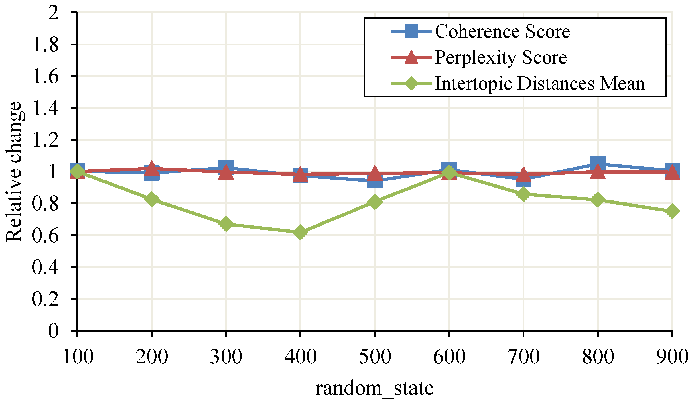 Buildings 15 03859 g003