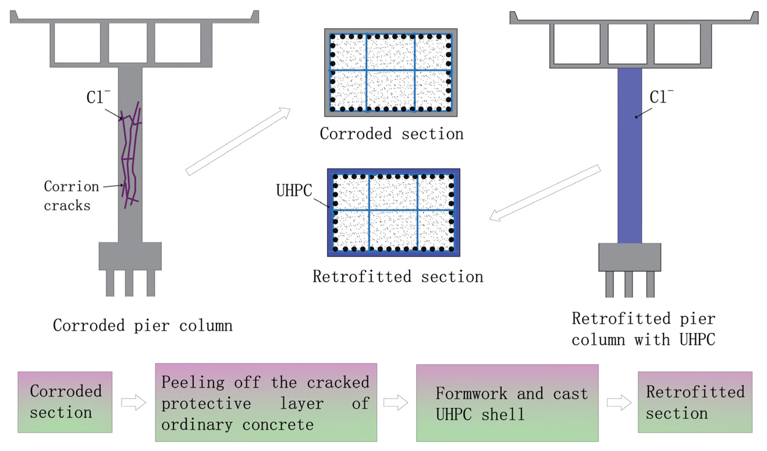 Buildings 15 03863 g001