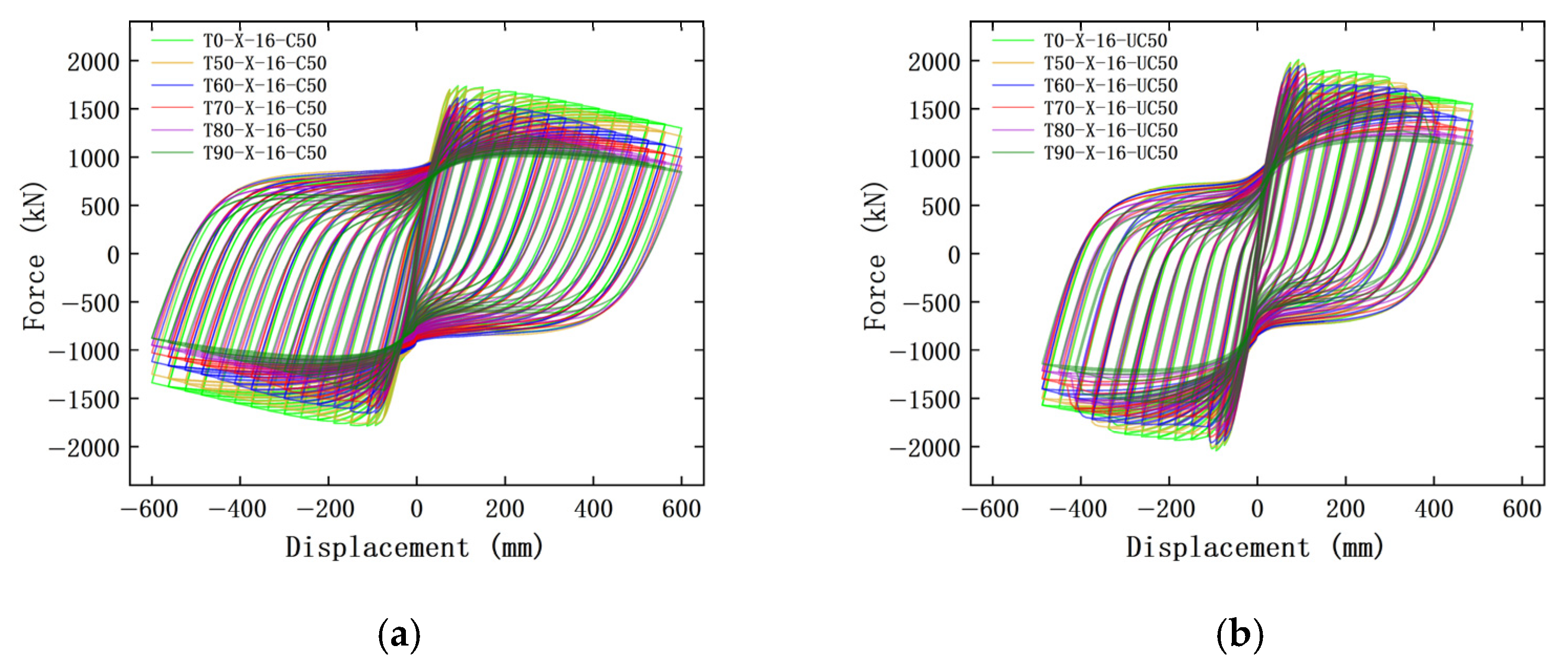 Buildings 15 03863 g005
