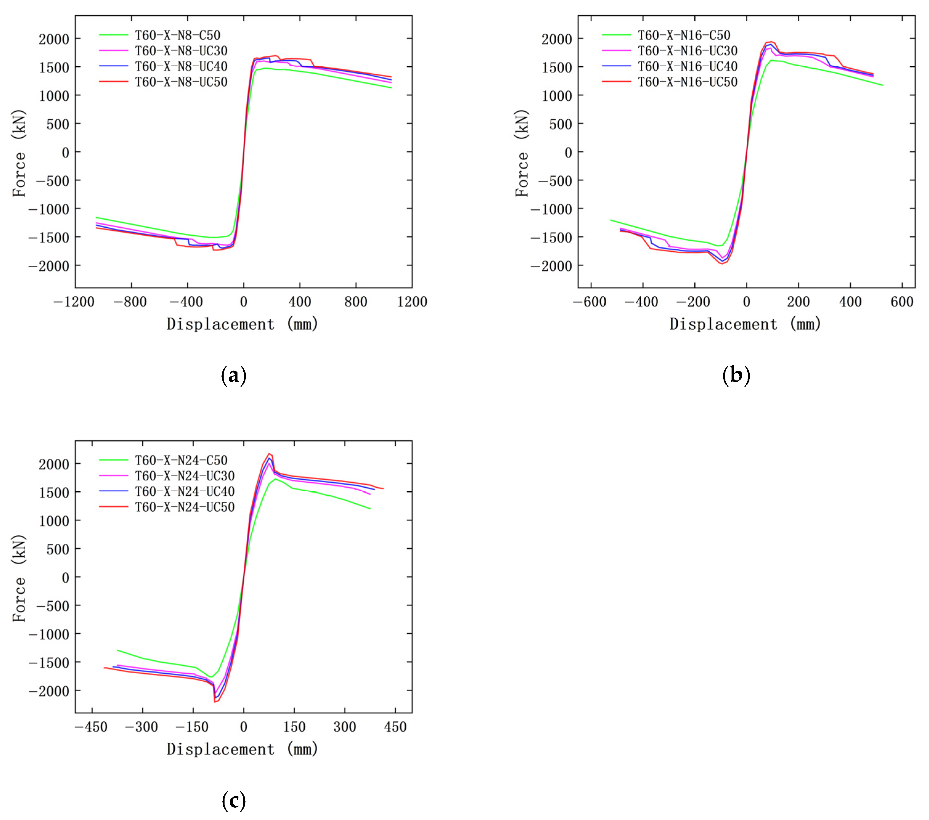 Buildings 15 03863 g006