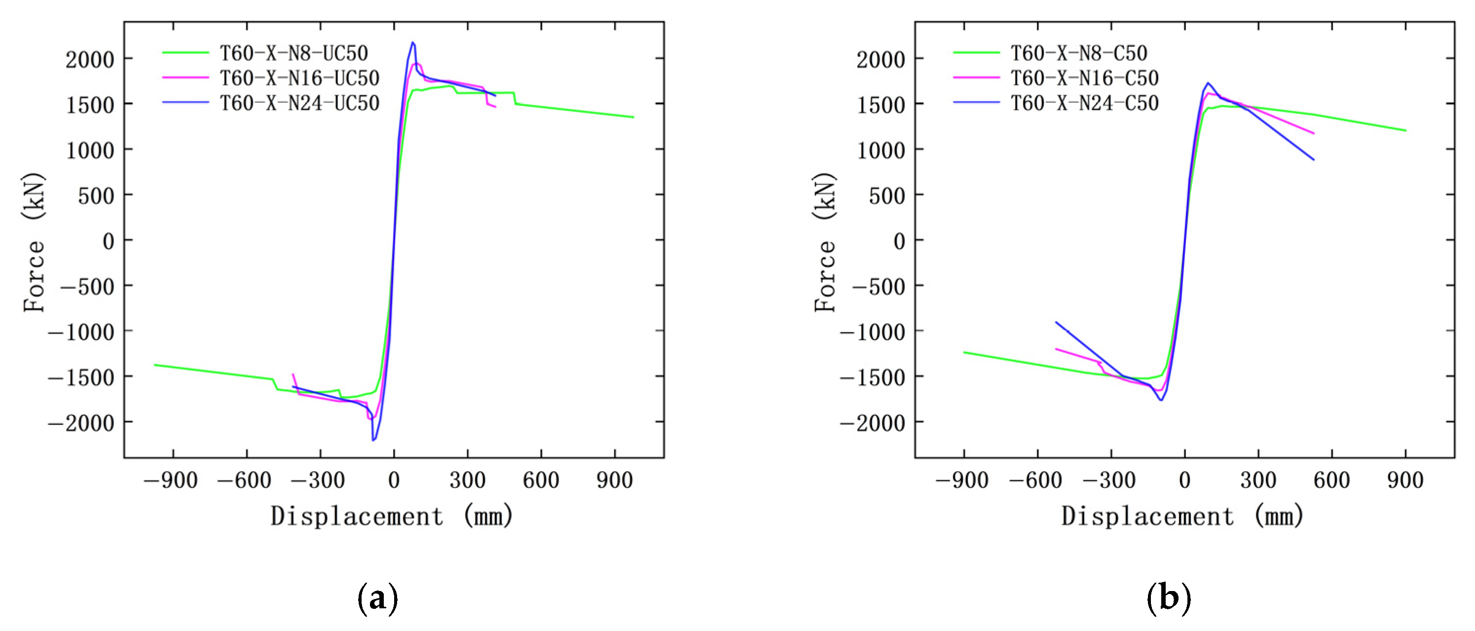 Buildings 15 03863 g008