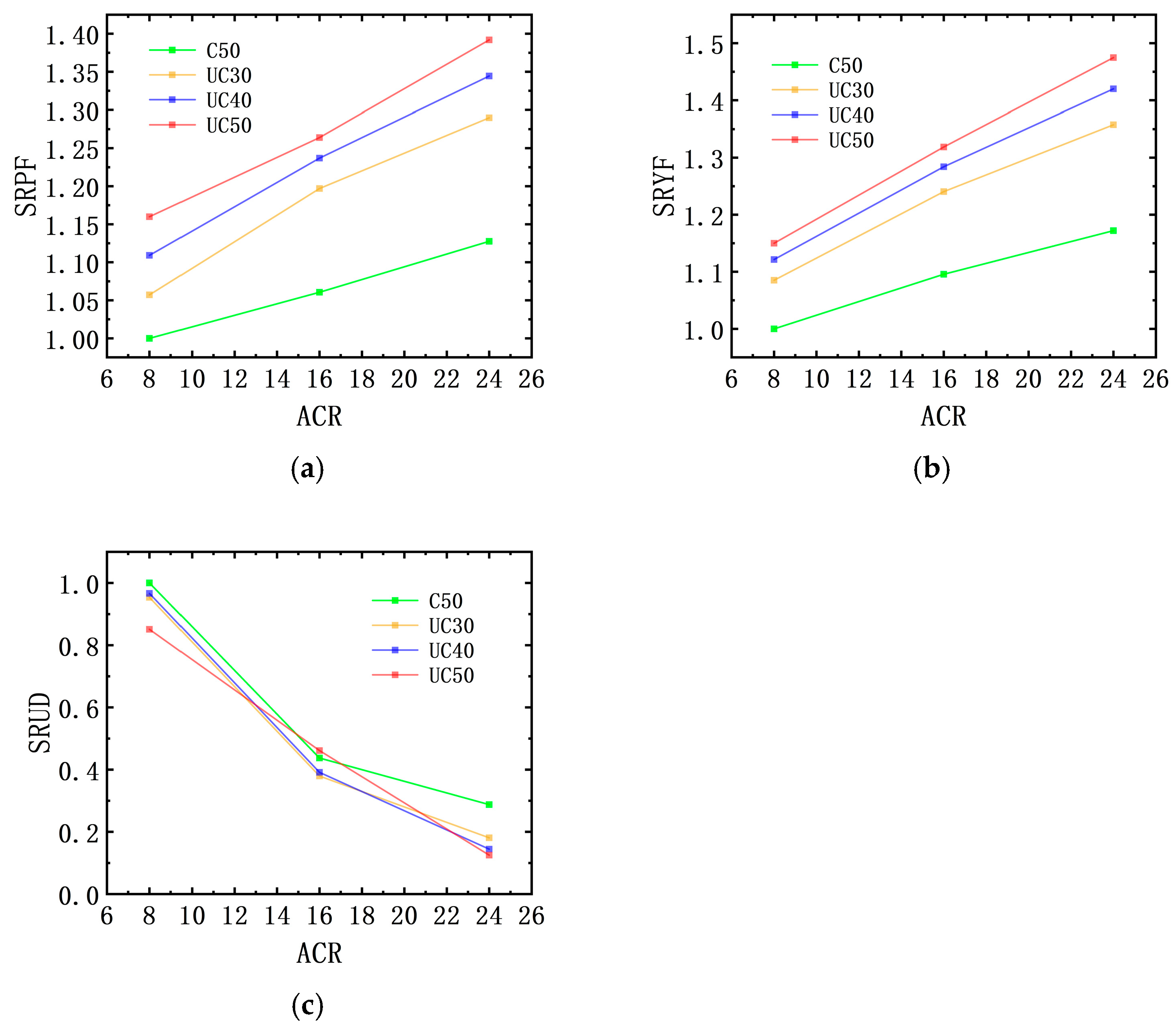 Buildings 15 03863 g010