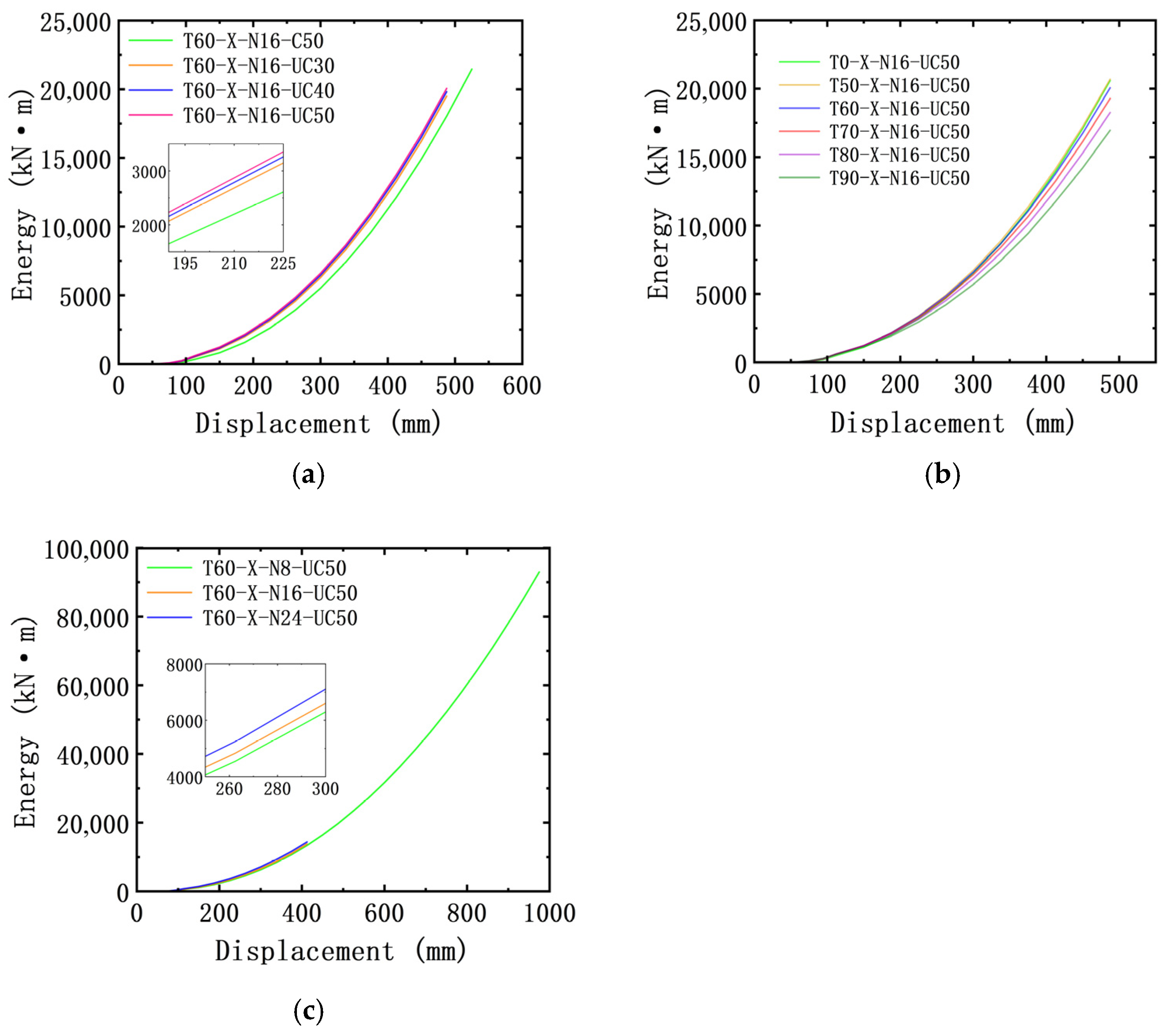 Buildings 15 03863 g011