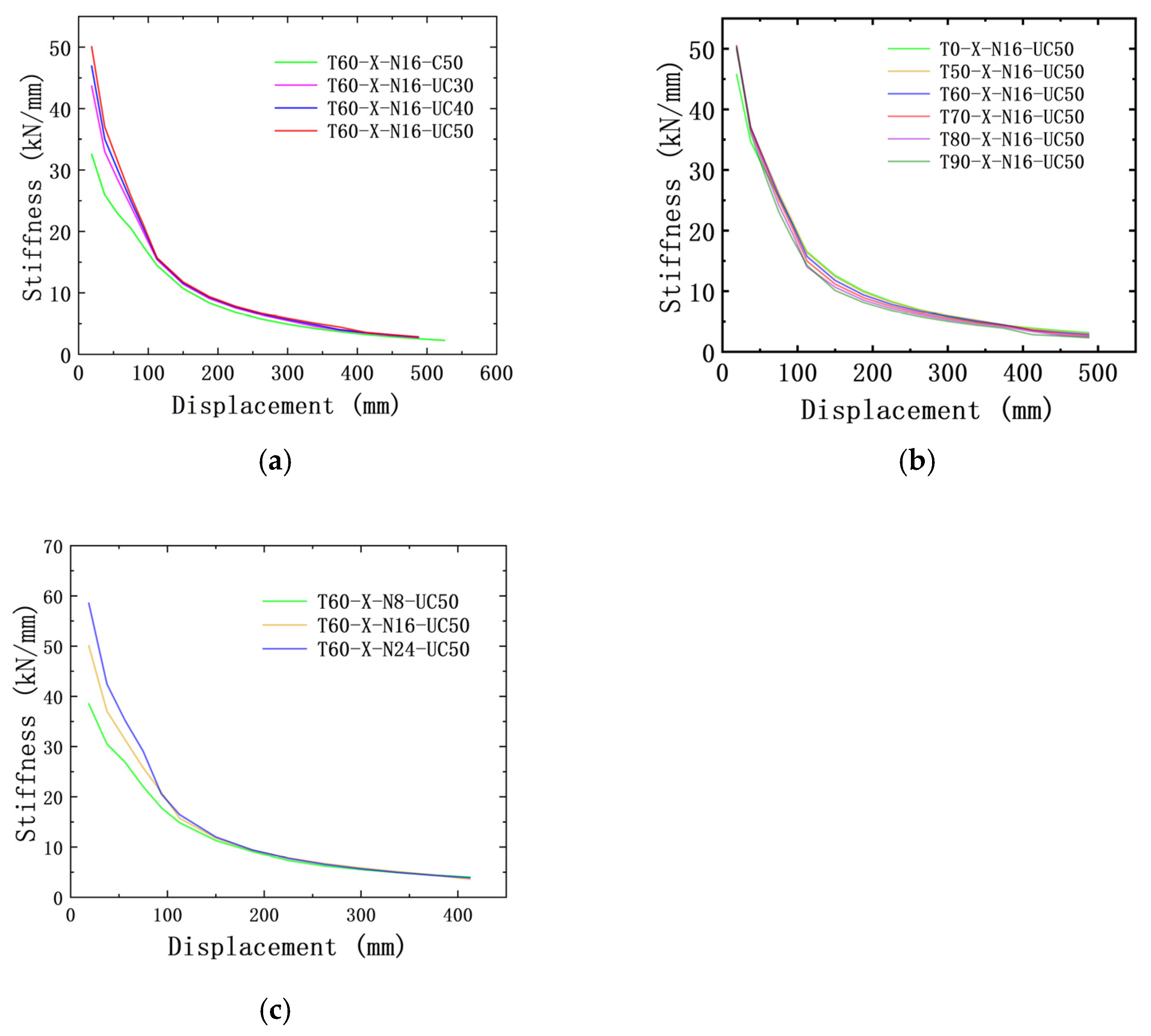 Buildings 15 03863 g012