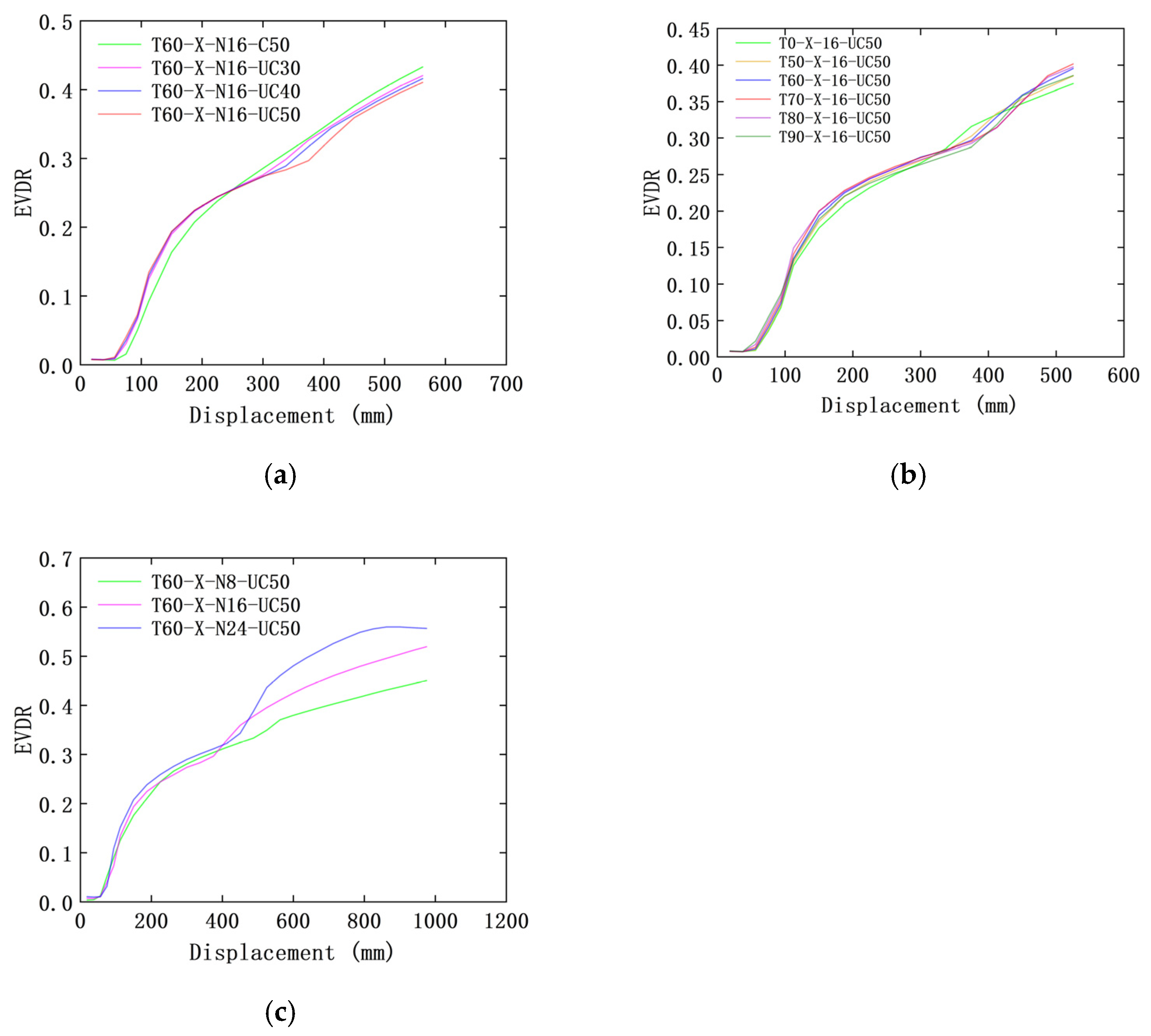 Buildings 15 03863 g013