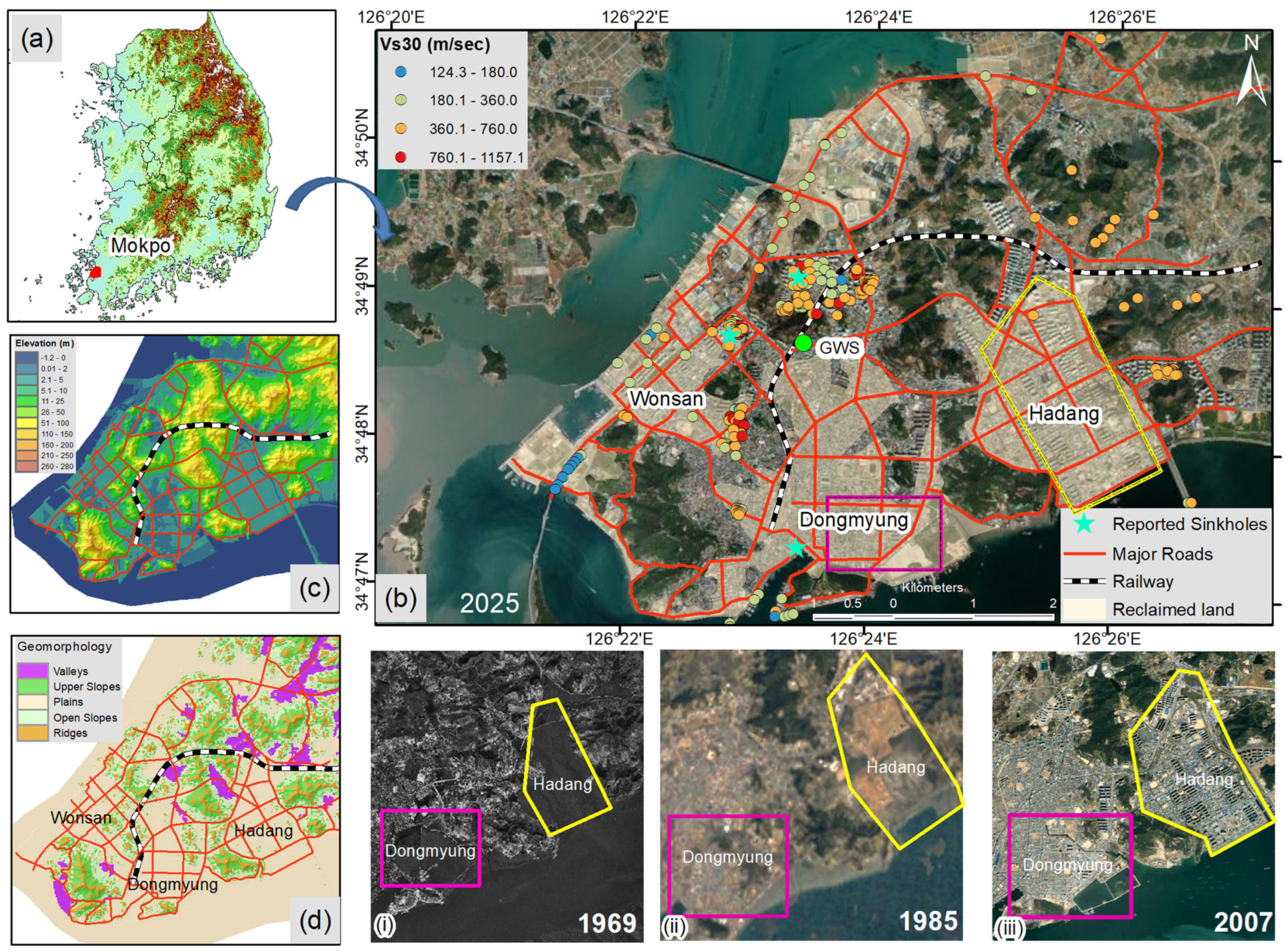 Buildings 15 03865 g001