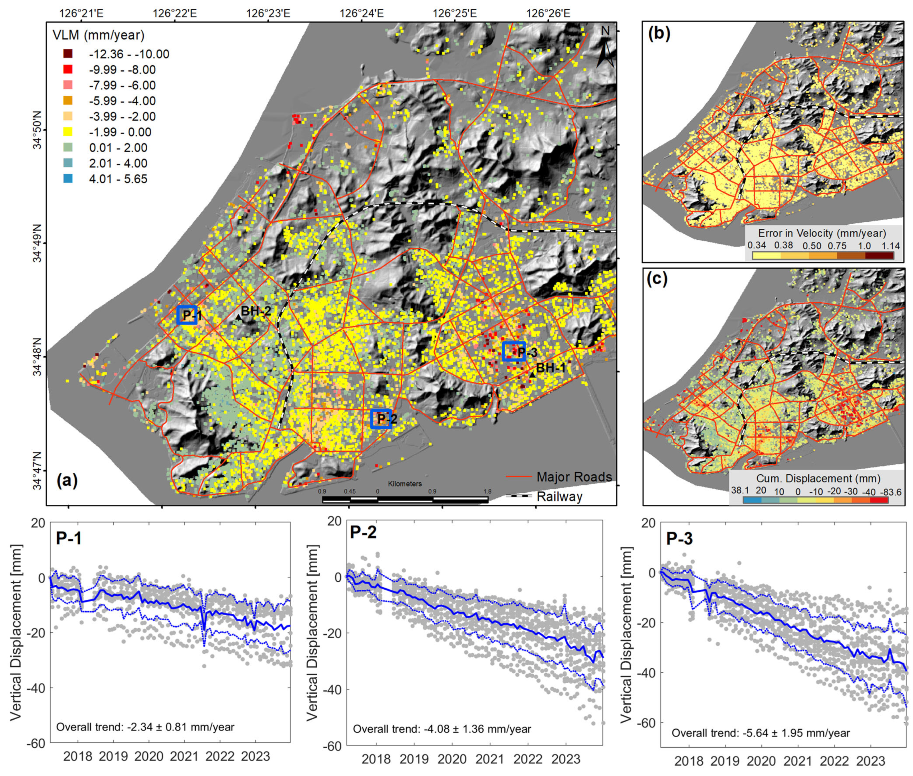Buildings 15 03865 g004