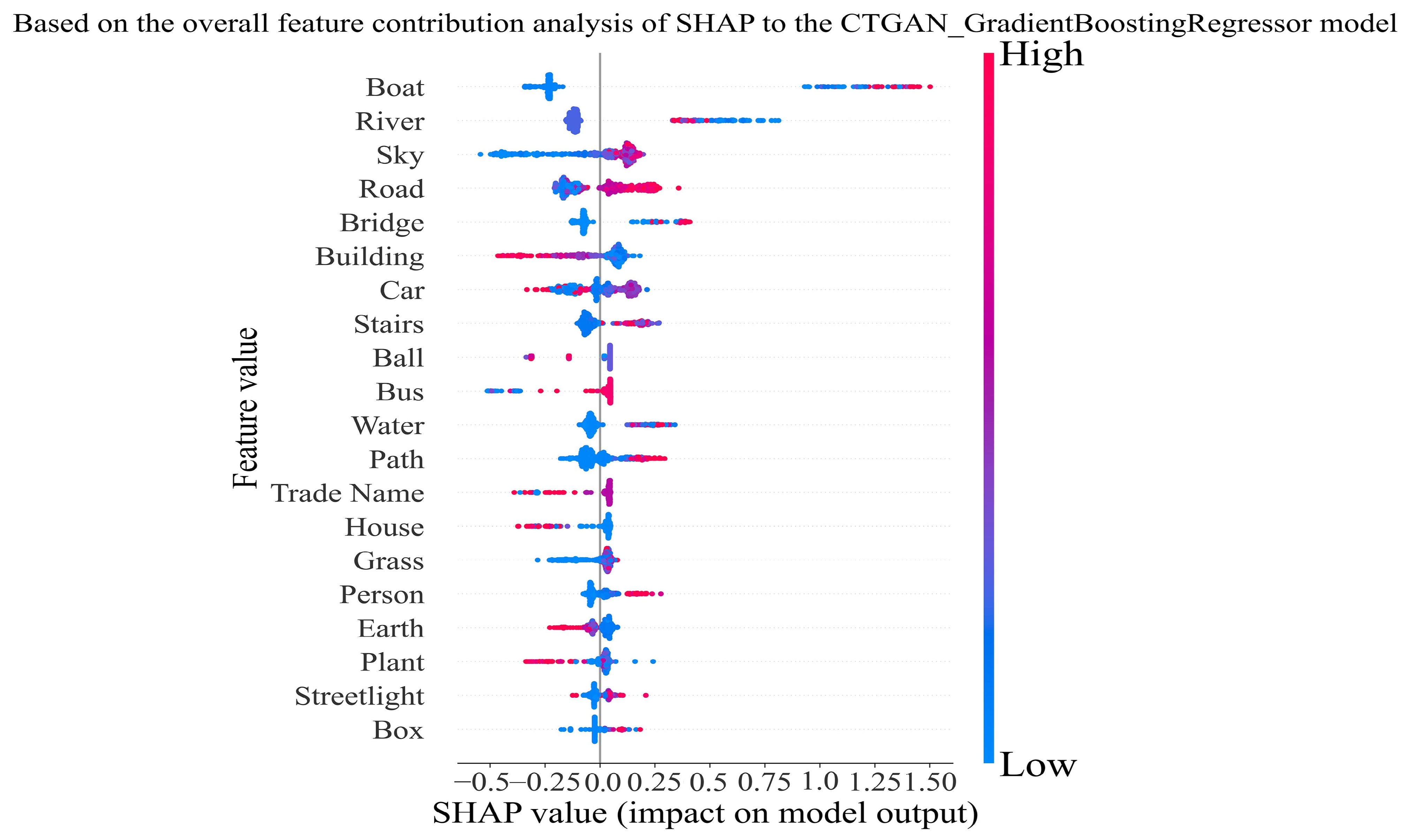 Buildings 15 03868 g007