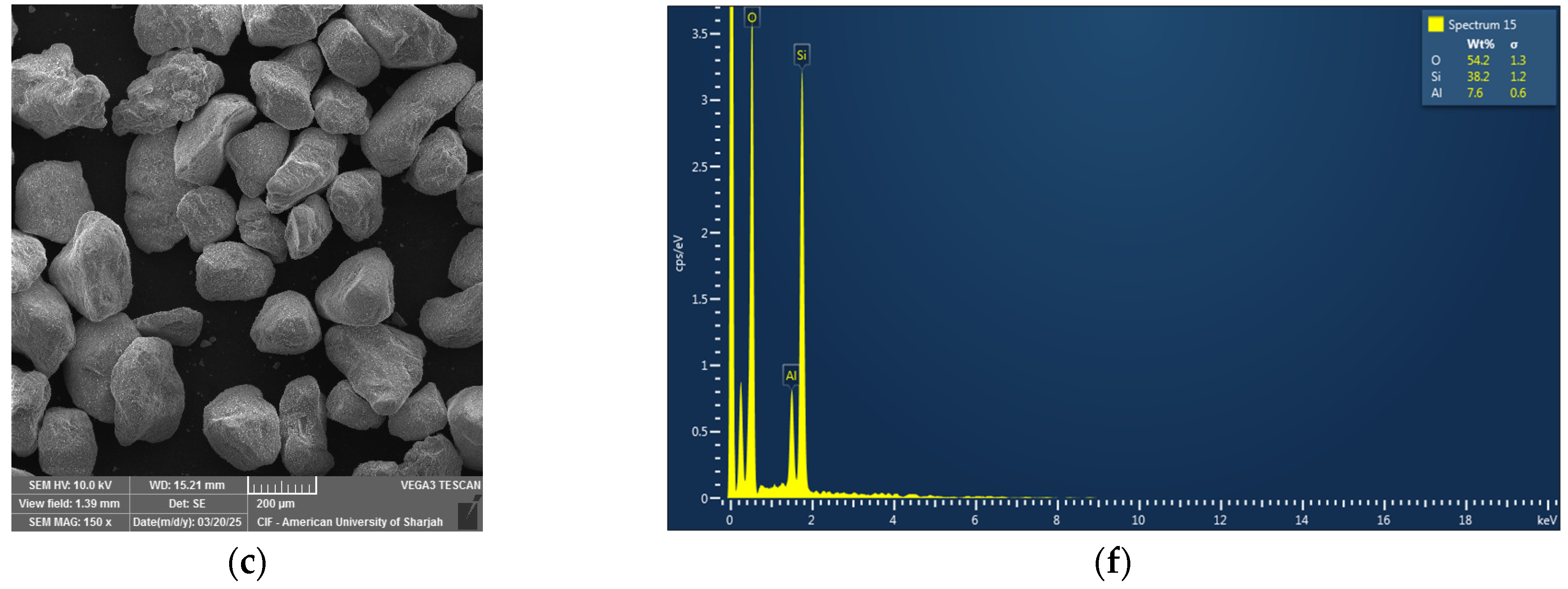 Buildings 15 03869 g003b Buildings 15 03869 g003b