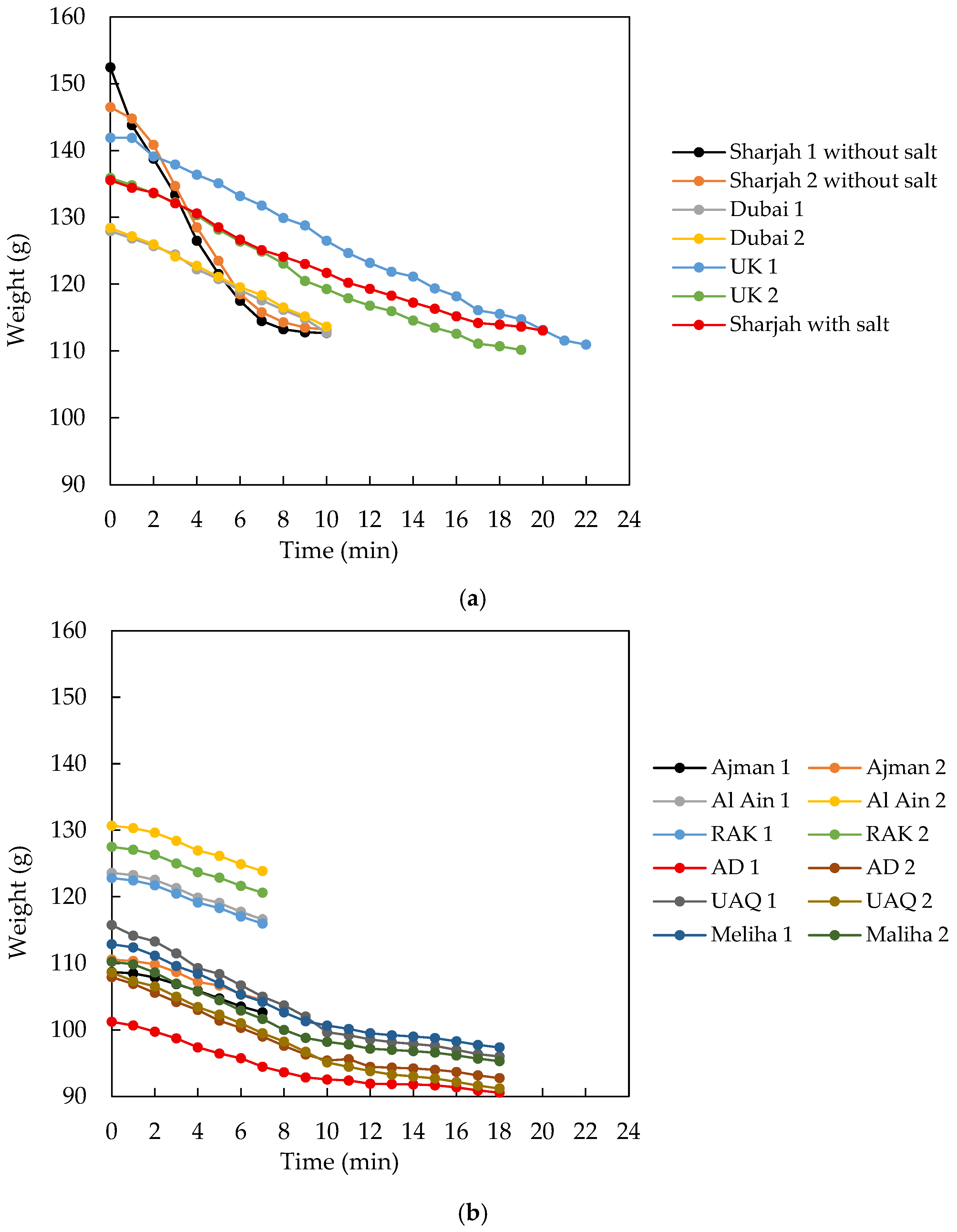 Buildings 15 03869 g004 Buildings 15 03869 g004