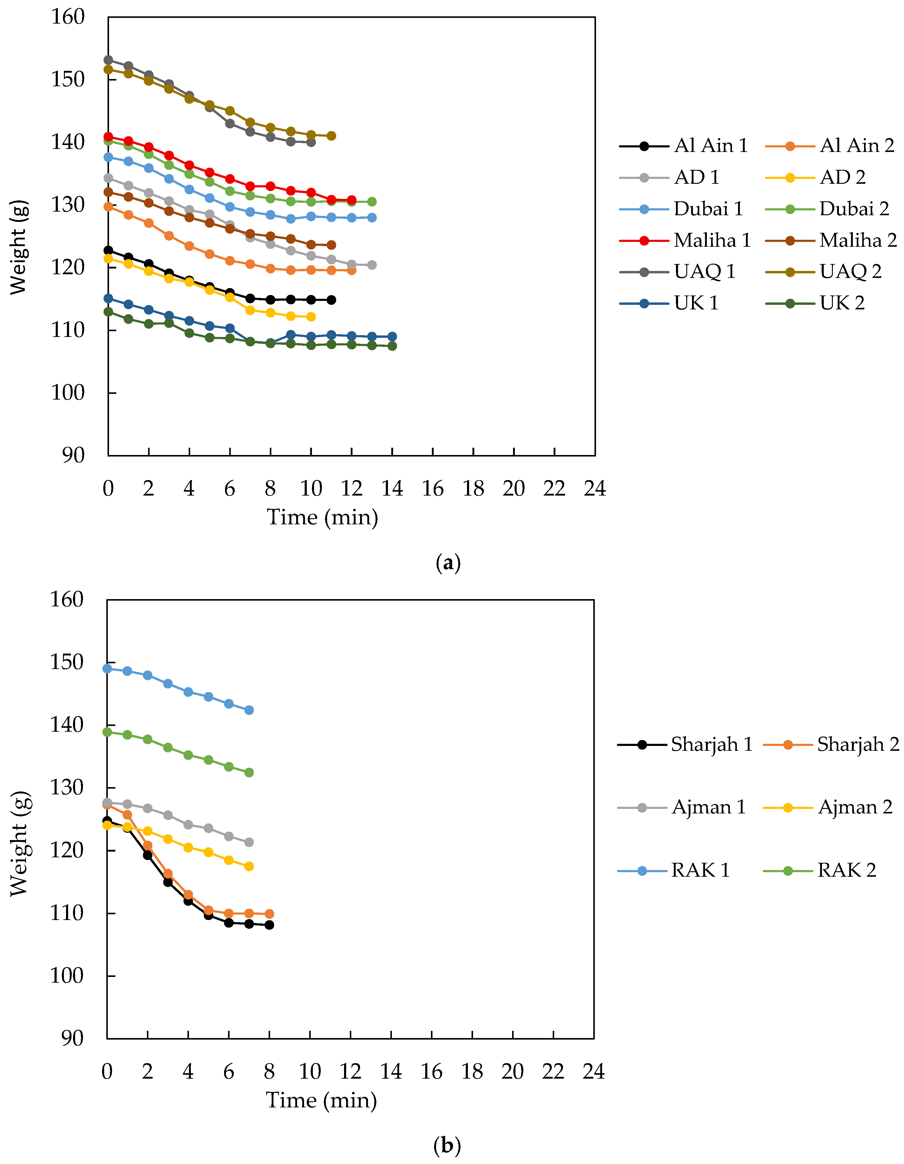 Buildings 15 03869 g005 Buildings 15 03869 g005