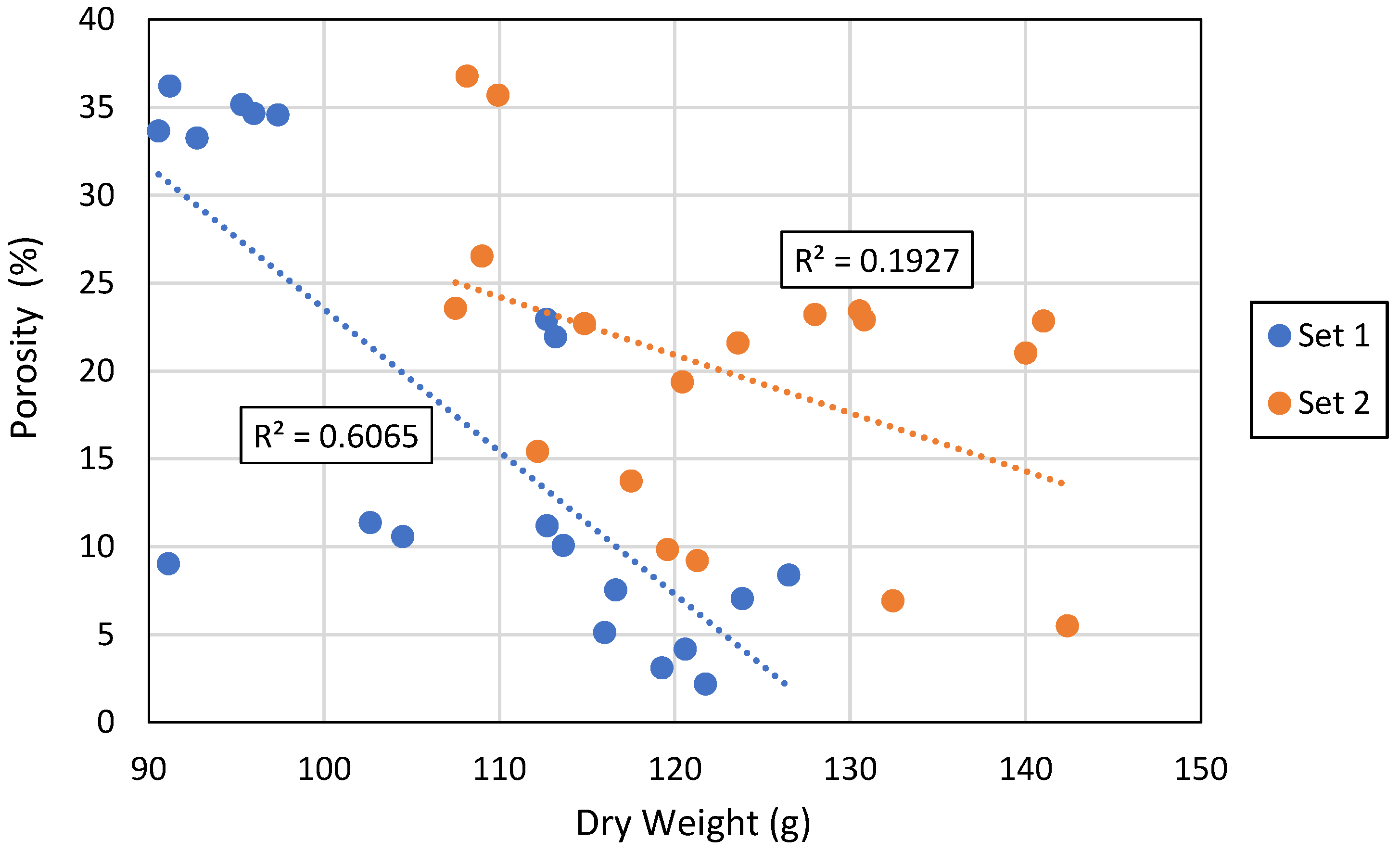 Buildings 15 03869 g006 Buildings 15 03869 g006