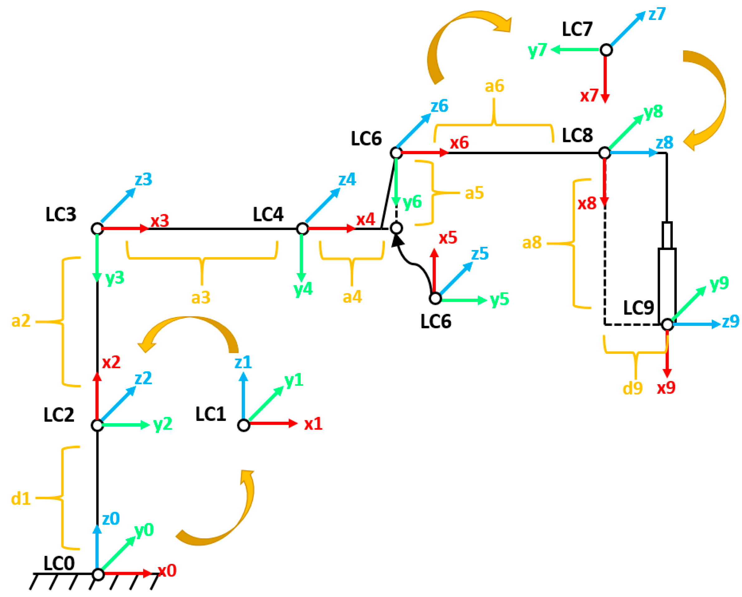 Buildings 15 03870 g004 Buildings 15 03870 g004