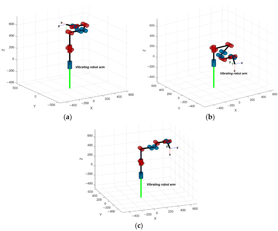 Buildings 15 03870 g005 Buildings 15 03870 g005
