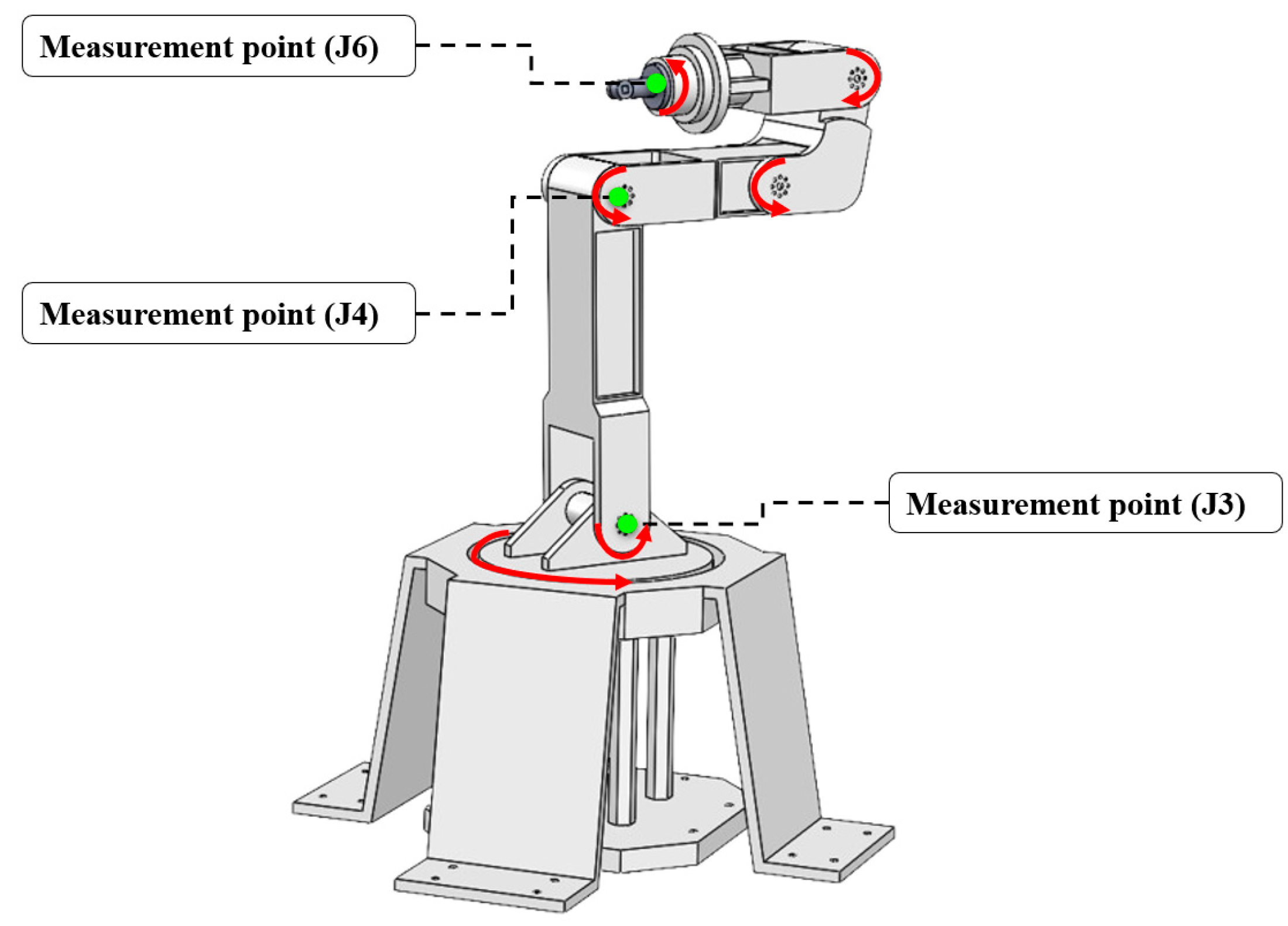 Buildings 15 03870 g007 Buildings 15 03870 g007