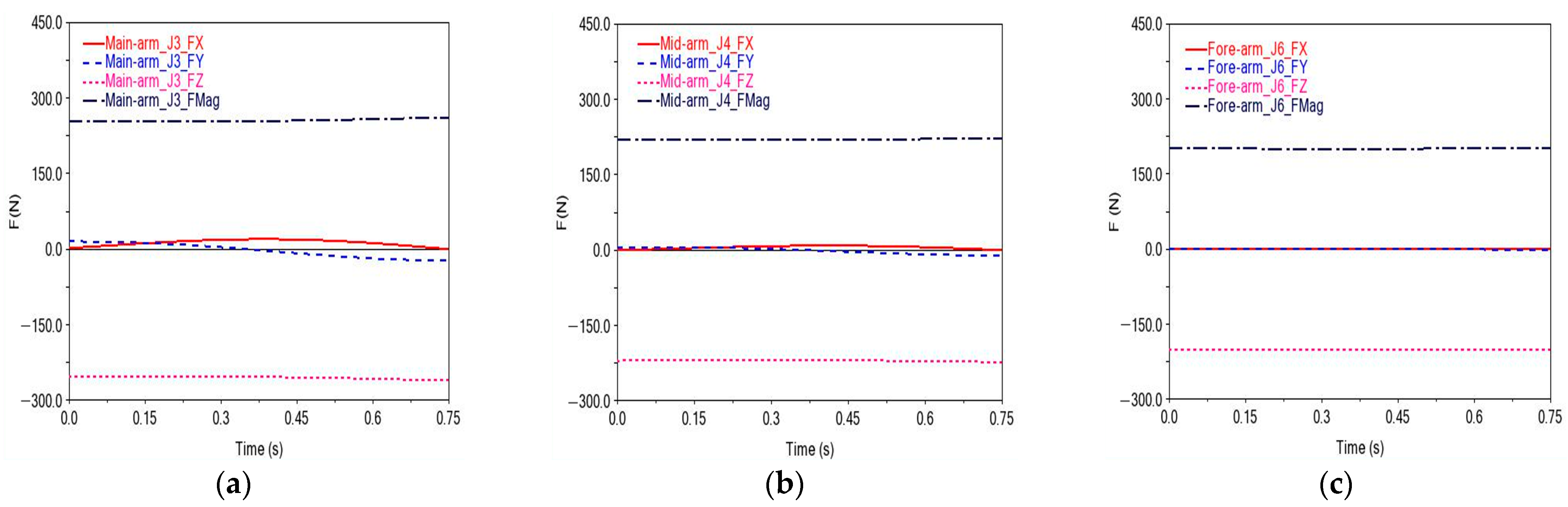 Buildings 15 03870 g009 Buildings 15 03870 g009
