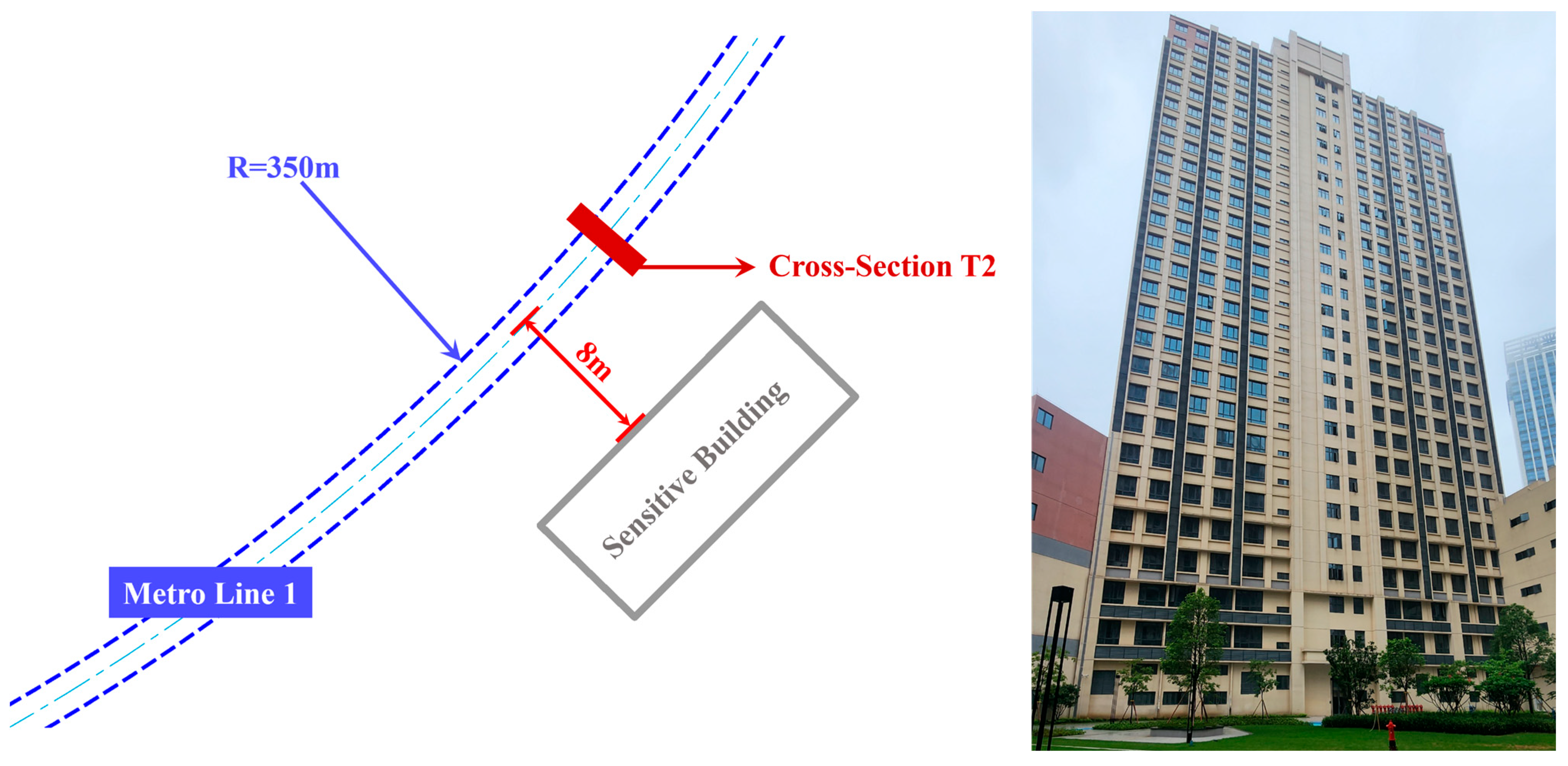 Buildings 15 03871 g003