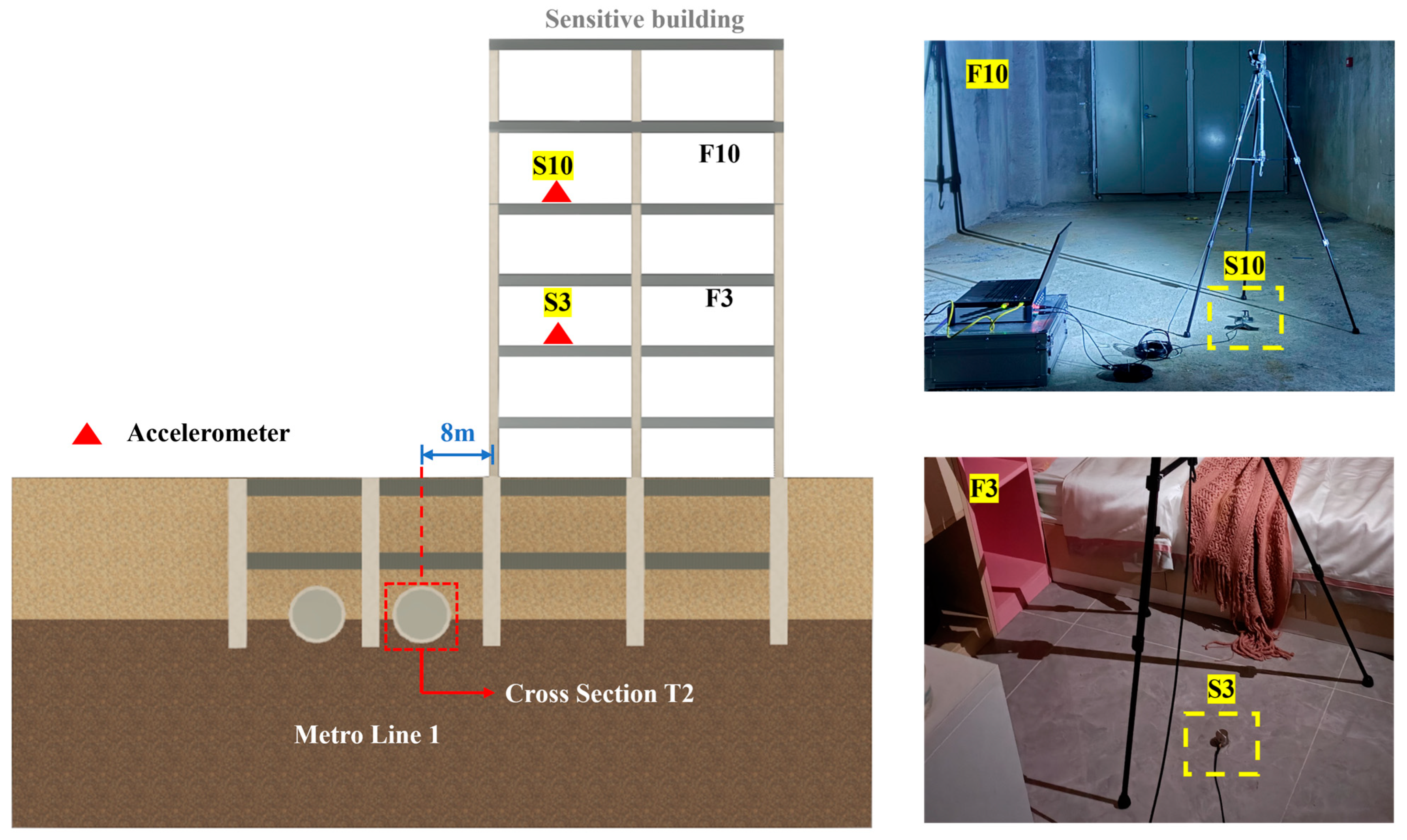 Buildings 15 03871 g006