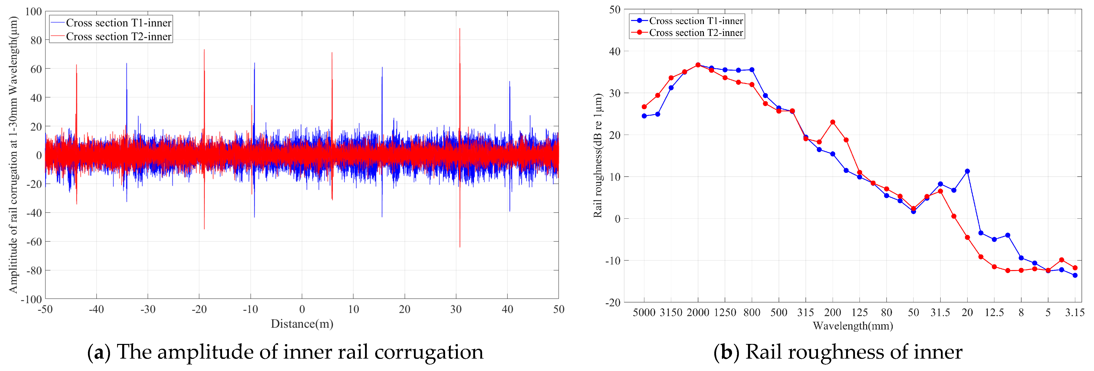 Buildings 15 03871 g007a