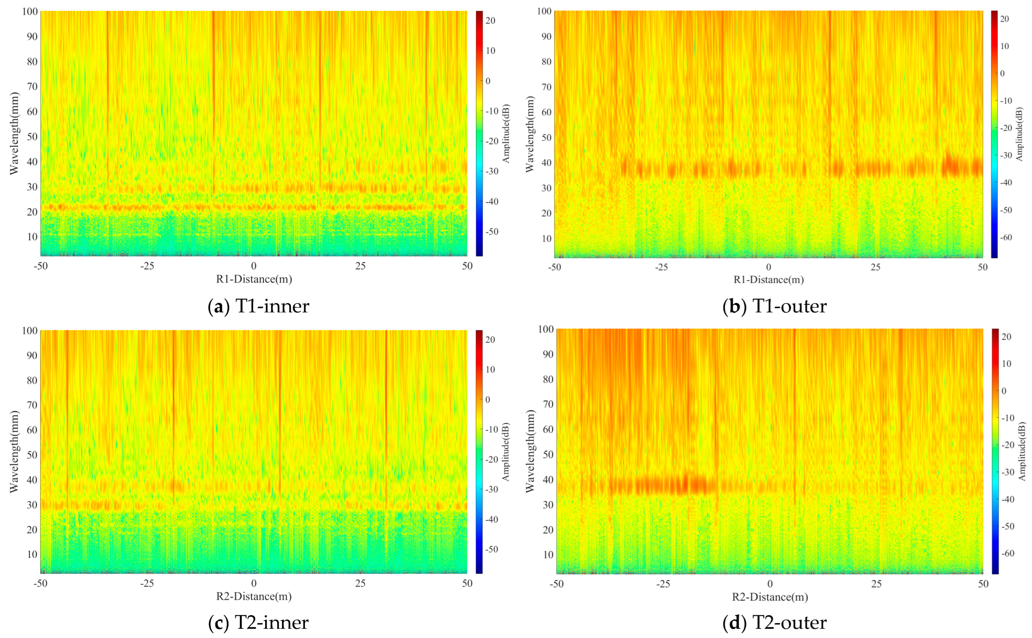 Buildings 15 03871 g008