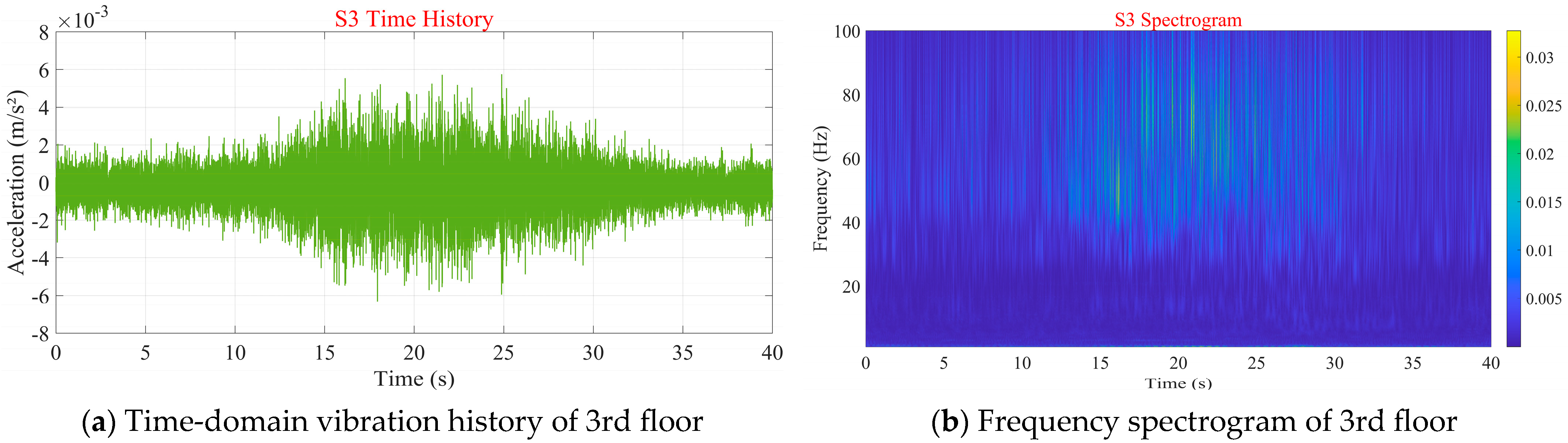 Buildings 15 03871 g011a
