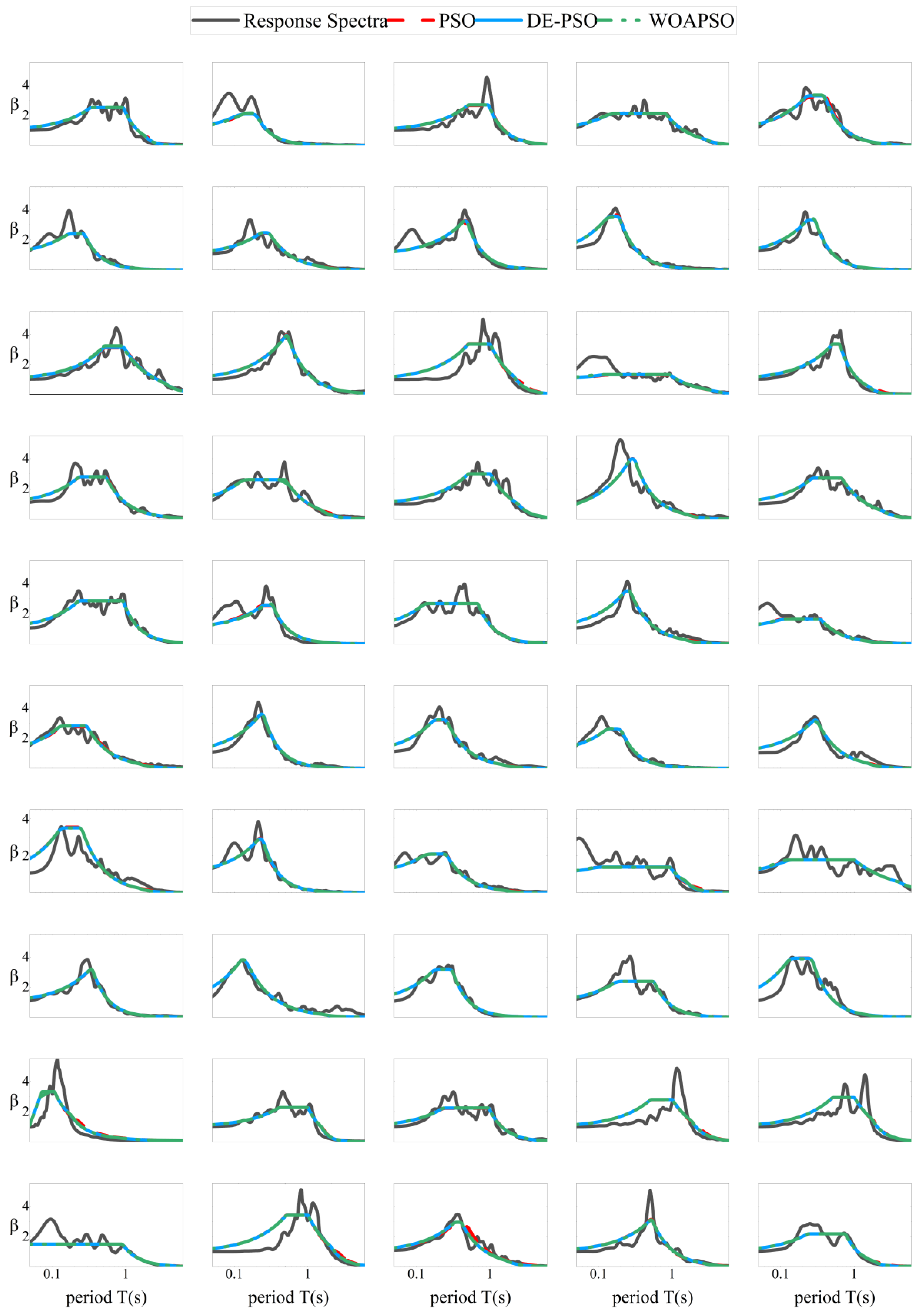 Buildings 15 03872 g005