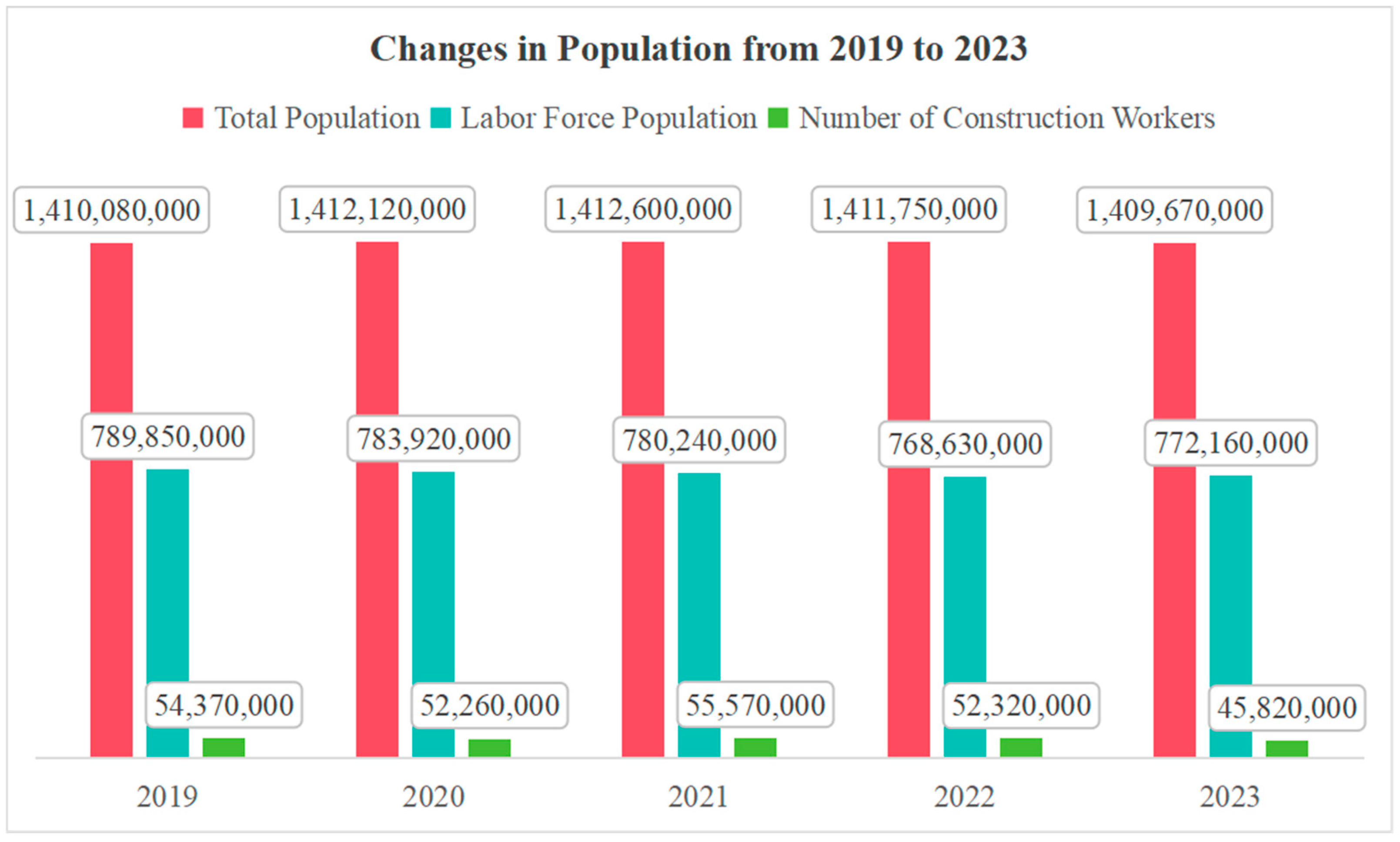 Buildings 15 03876 g001
