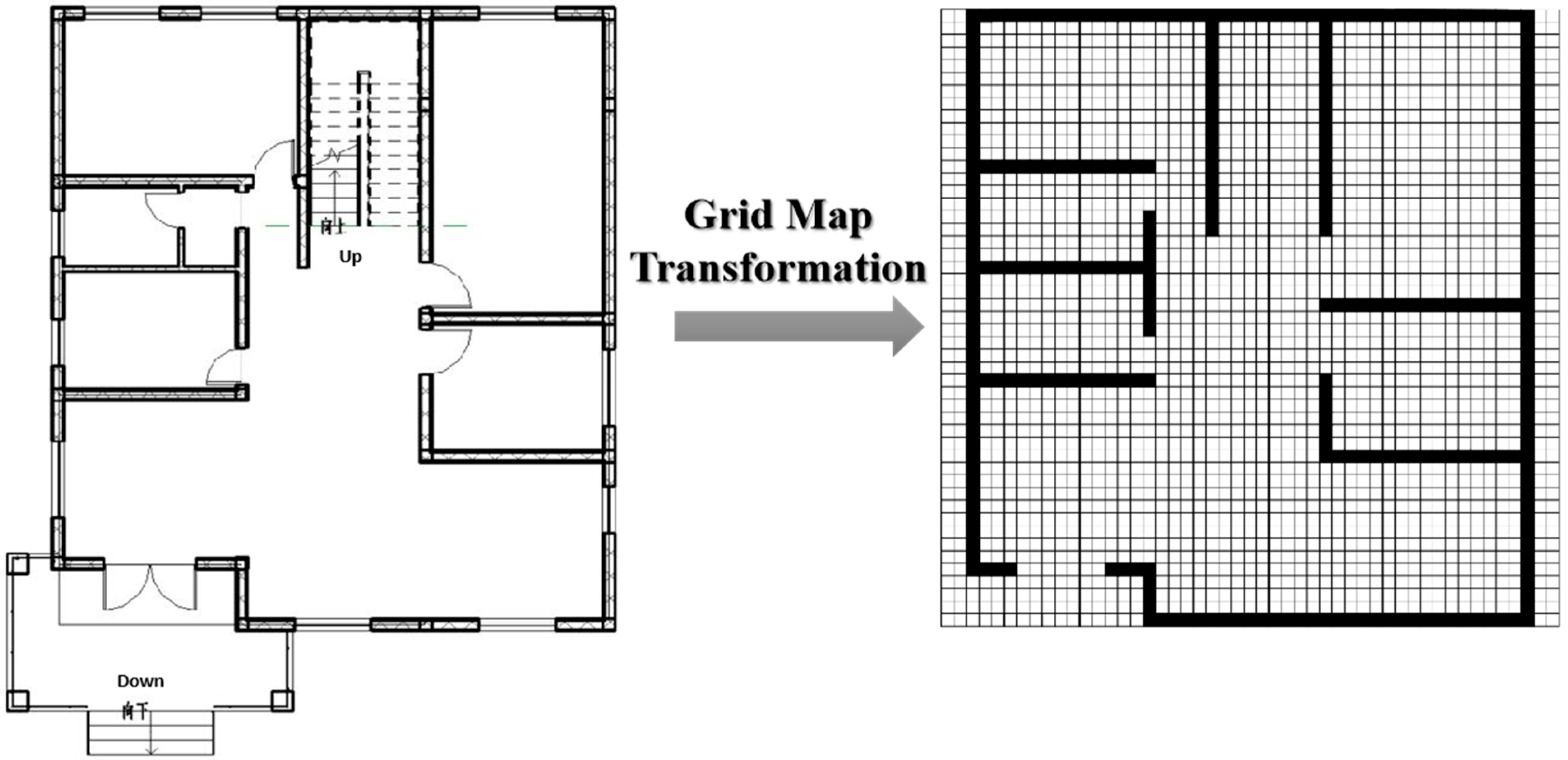 Buildings 15 03876 g003