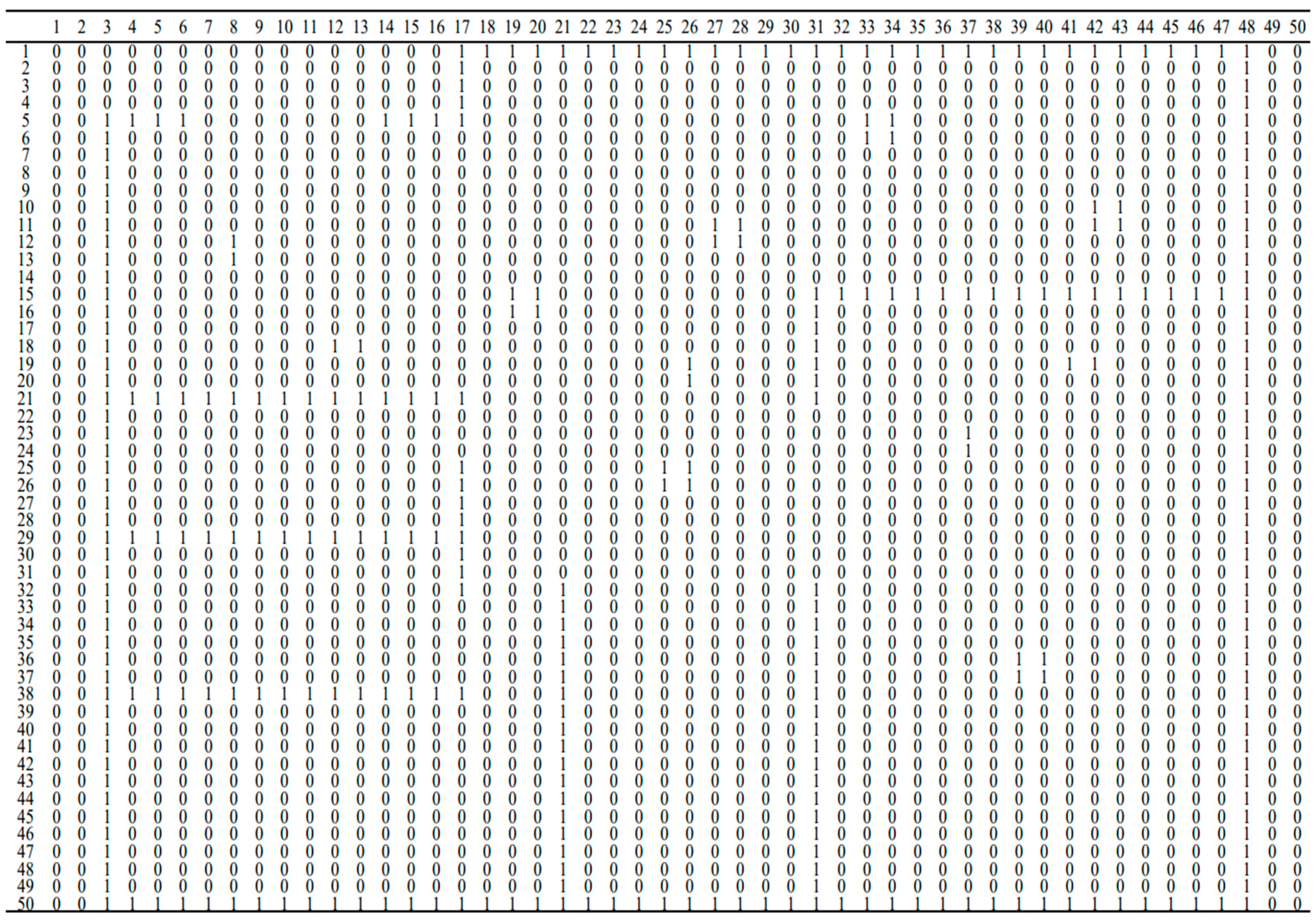 Buildings 15 03876 g007