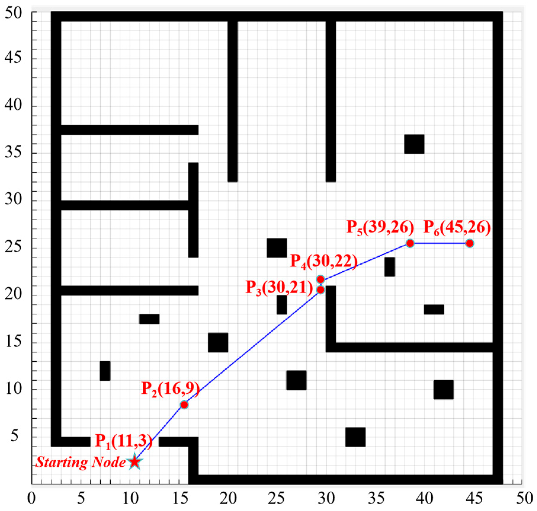 Buildings 15 03876 g009