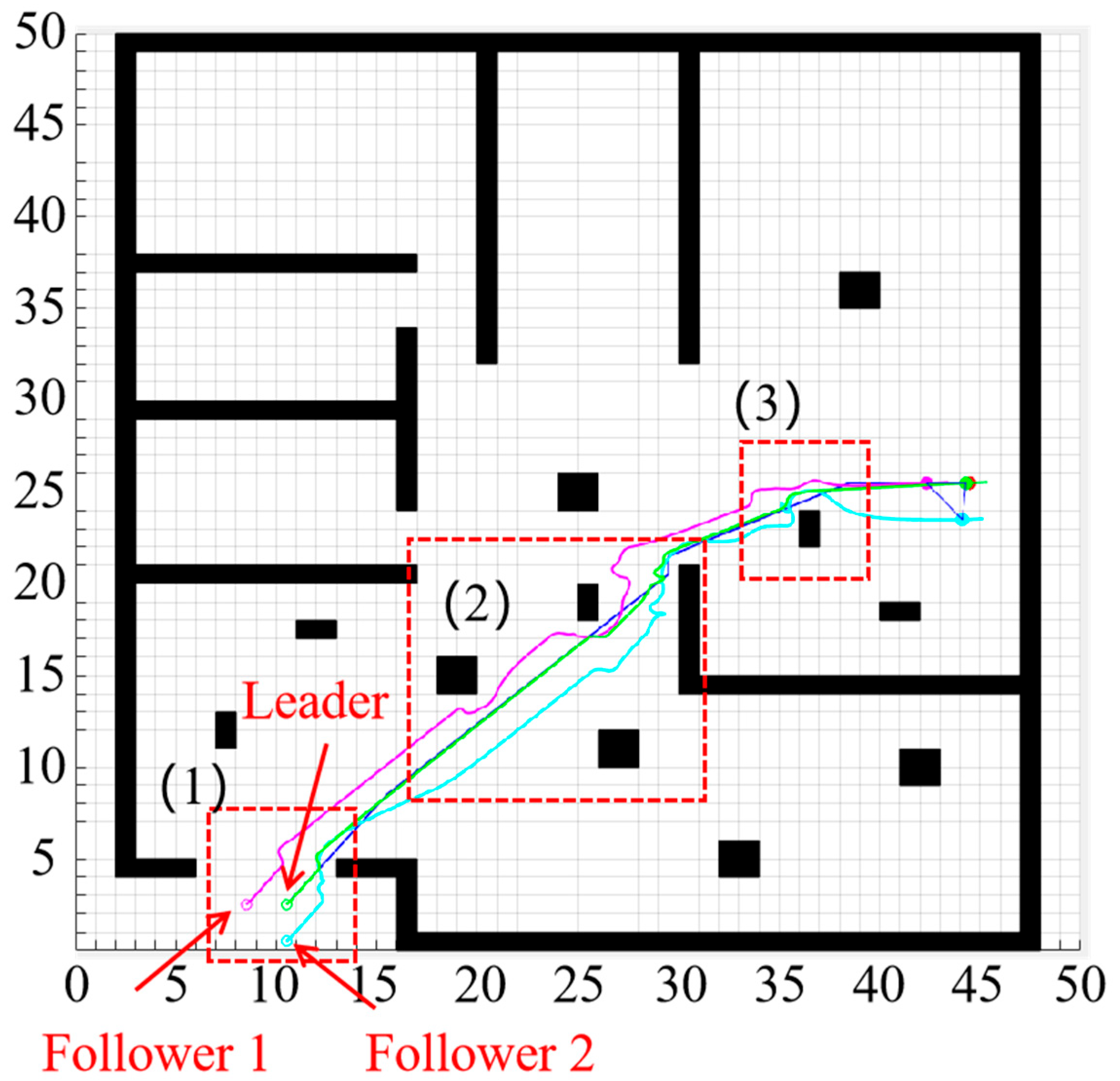 Buildings 15 03876 g011
