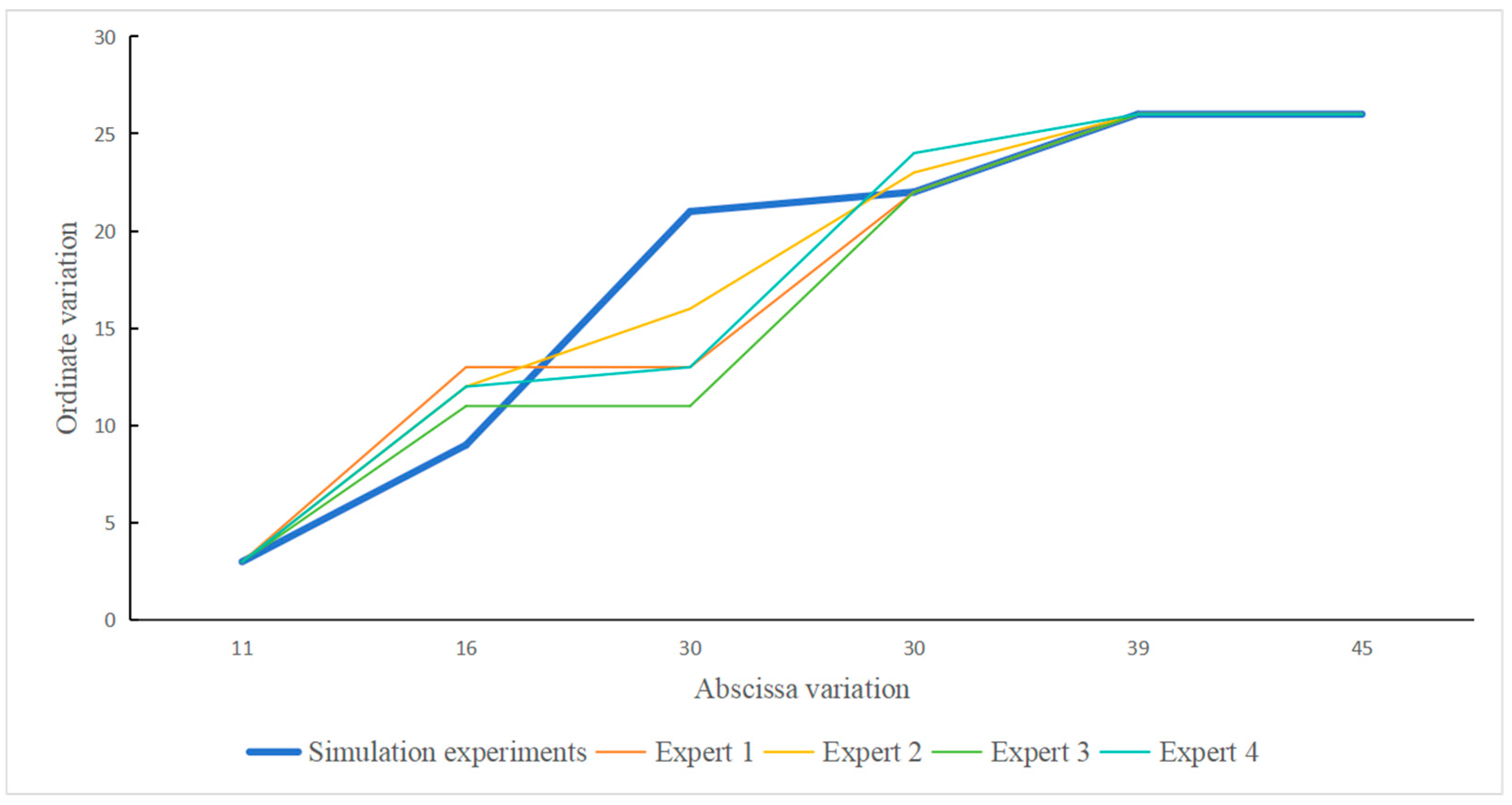 Buildings 15 03876 g014