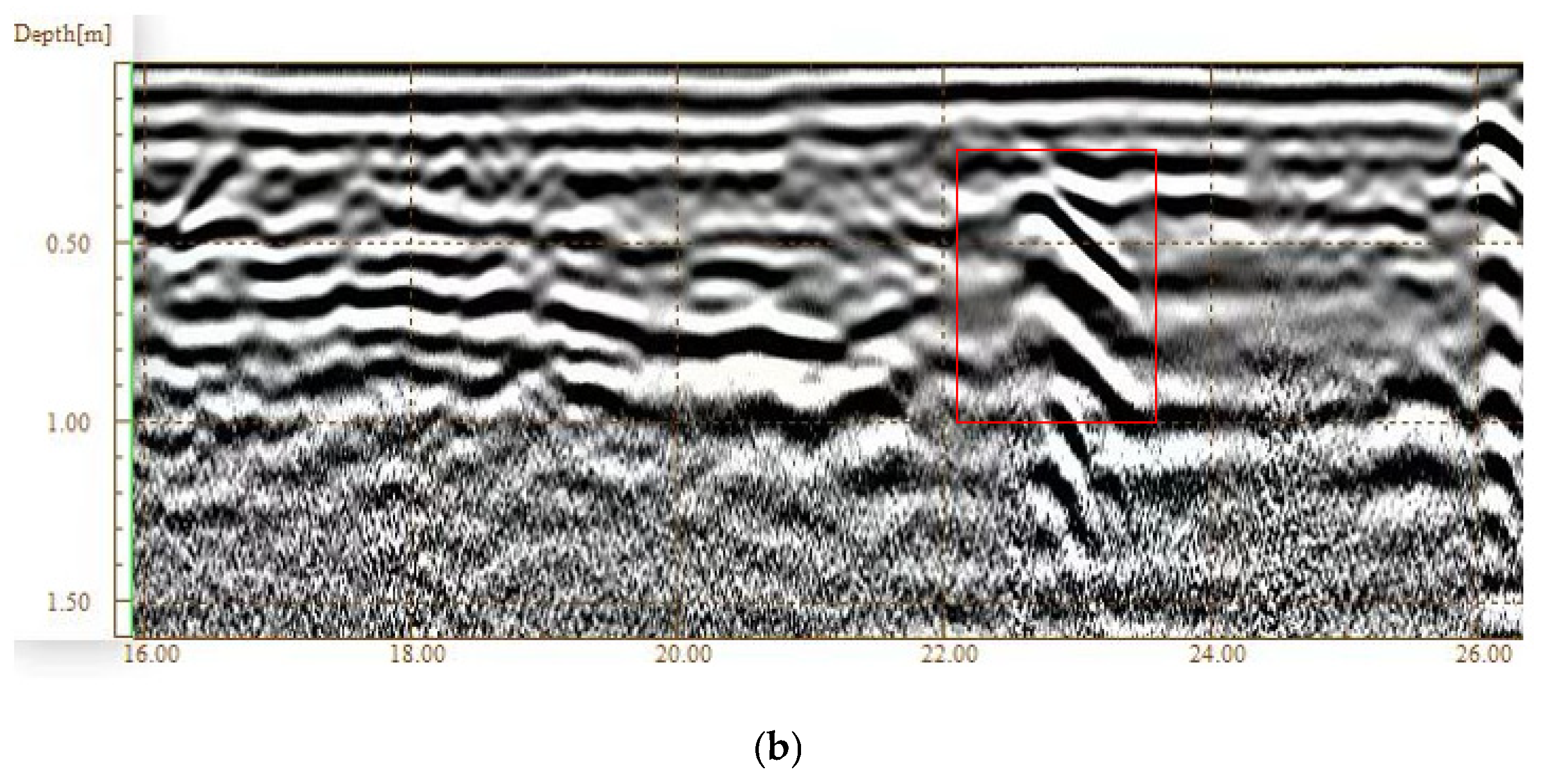Buildings 15 03880 g002b