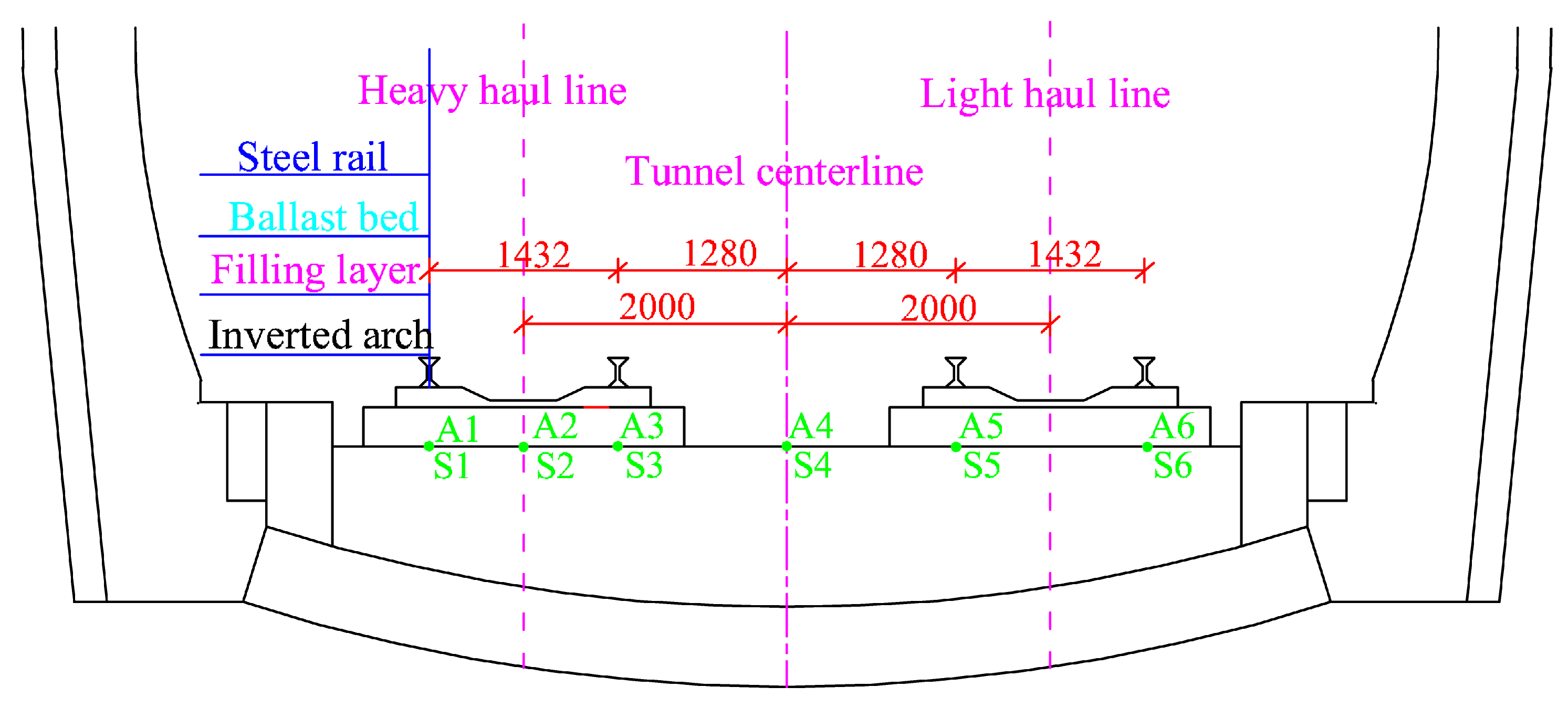 Buildings 15 03880 g004