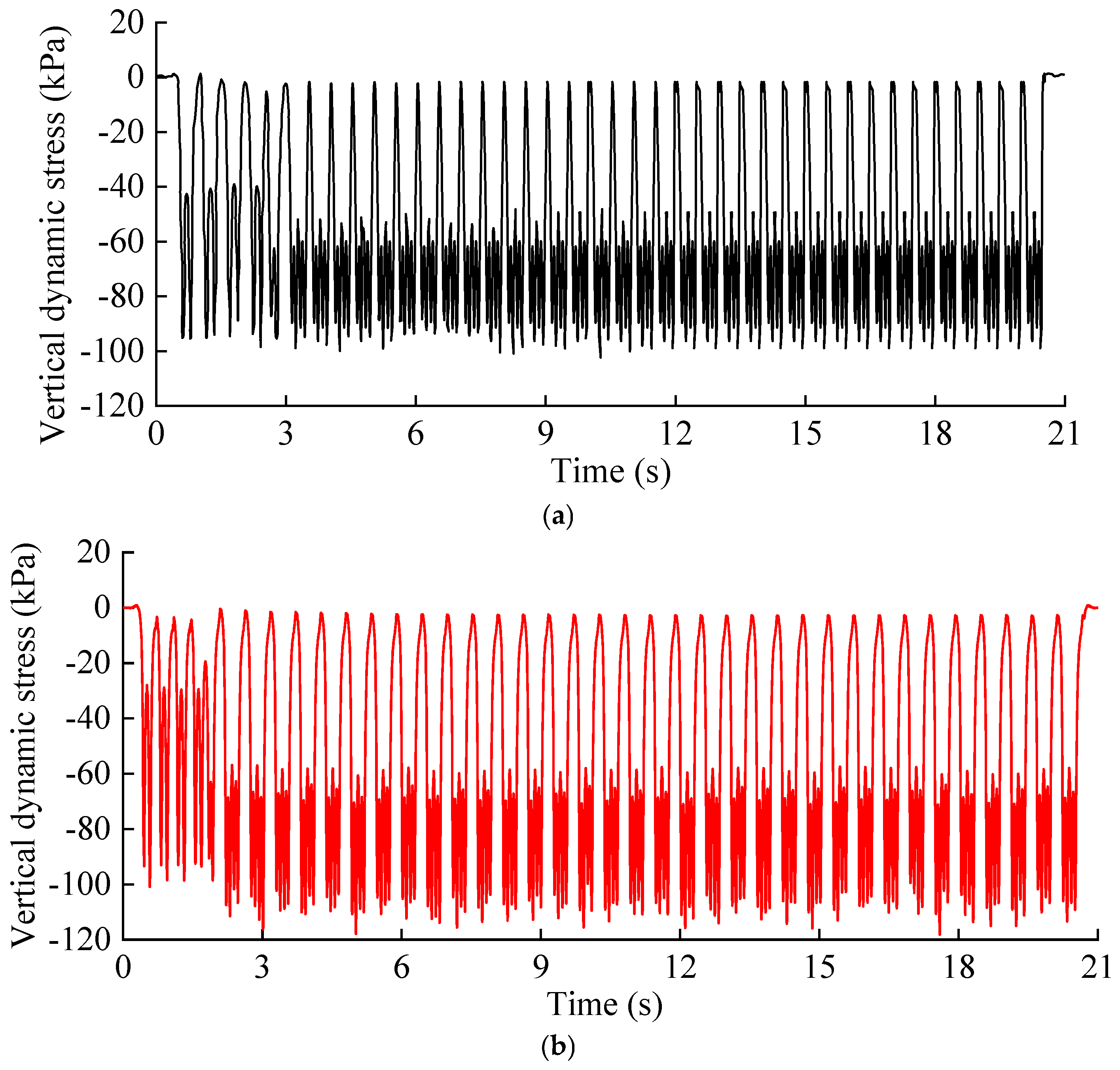Buildings 15 03880 g006