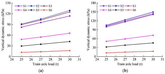 Buildings 15 03880 g007