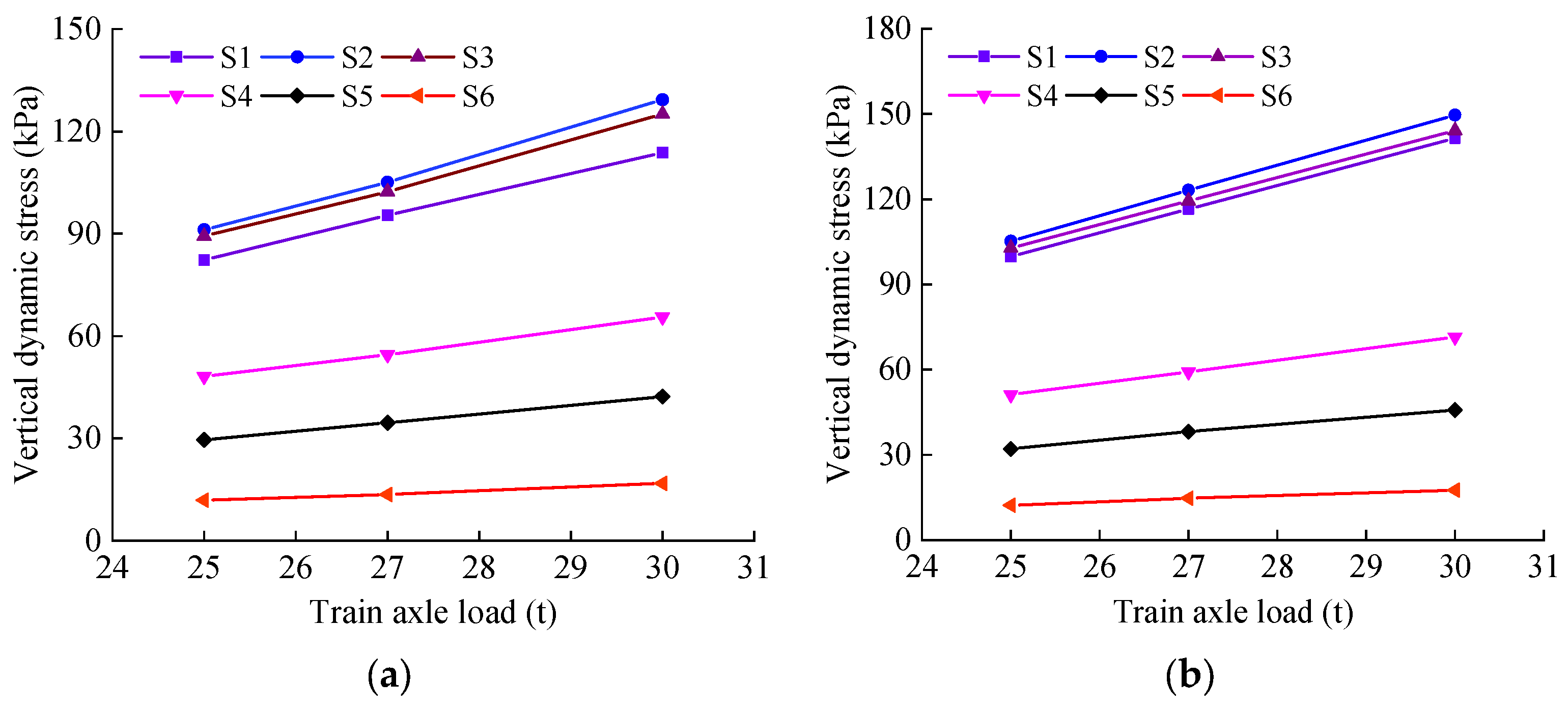 Buildings 15 03880 g007