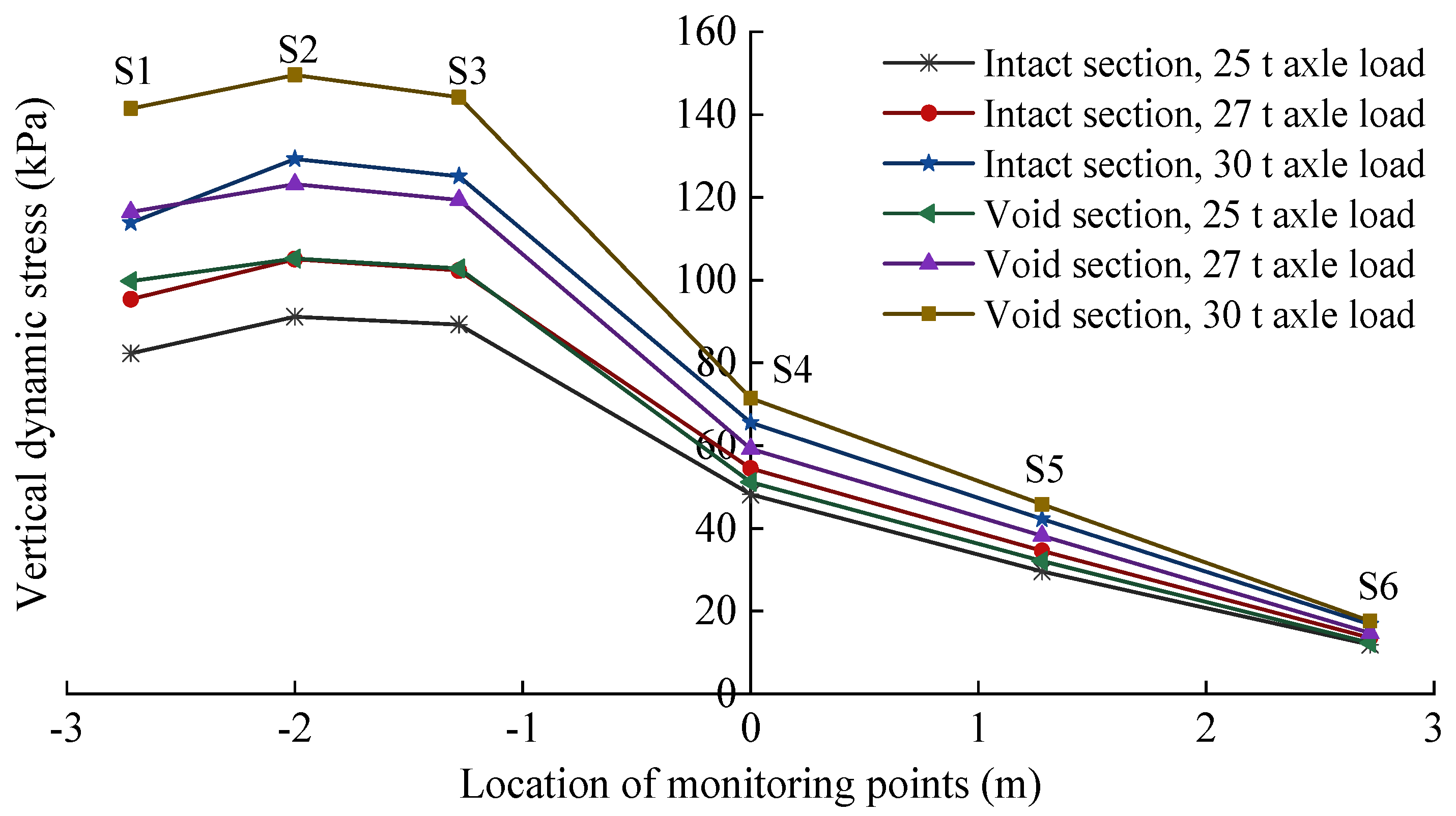 Buildings 15 03880 g008