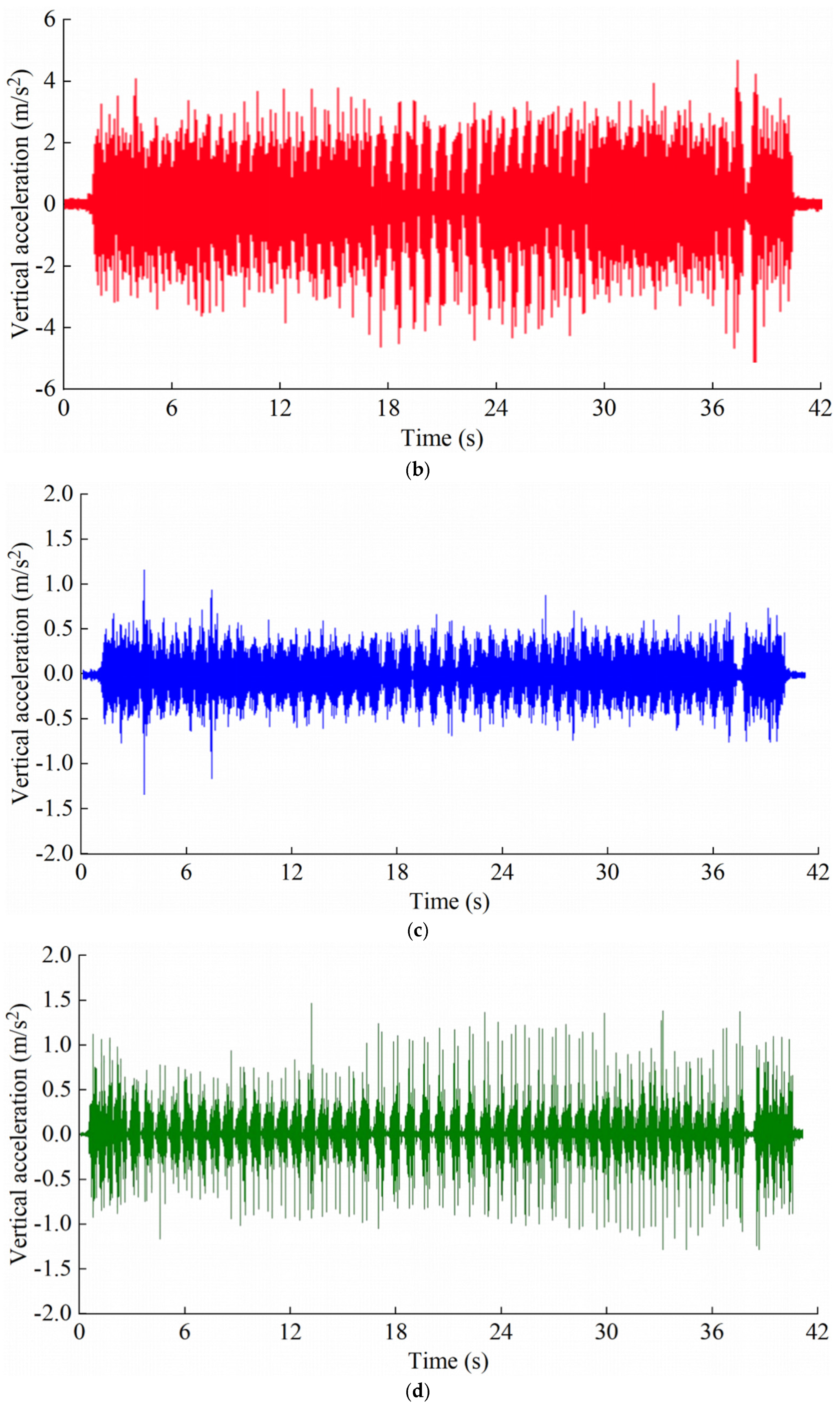 Buildings 15 03880 g010b