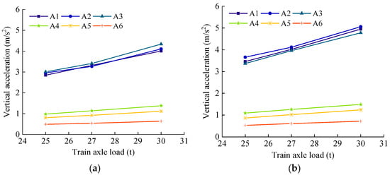 Buildings 15 03880 g011