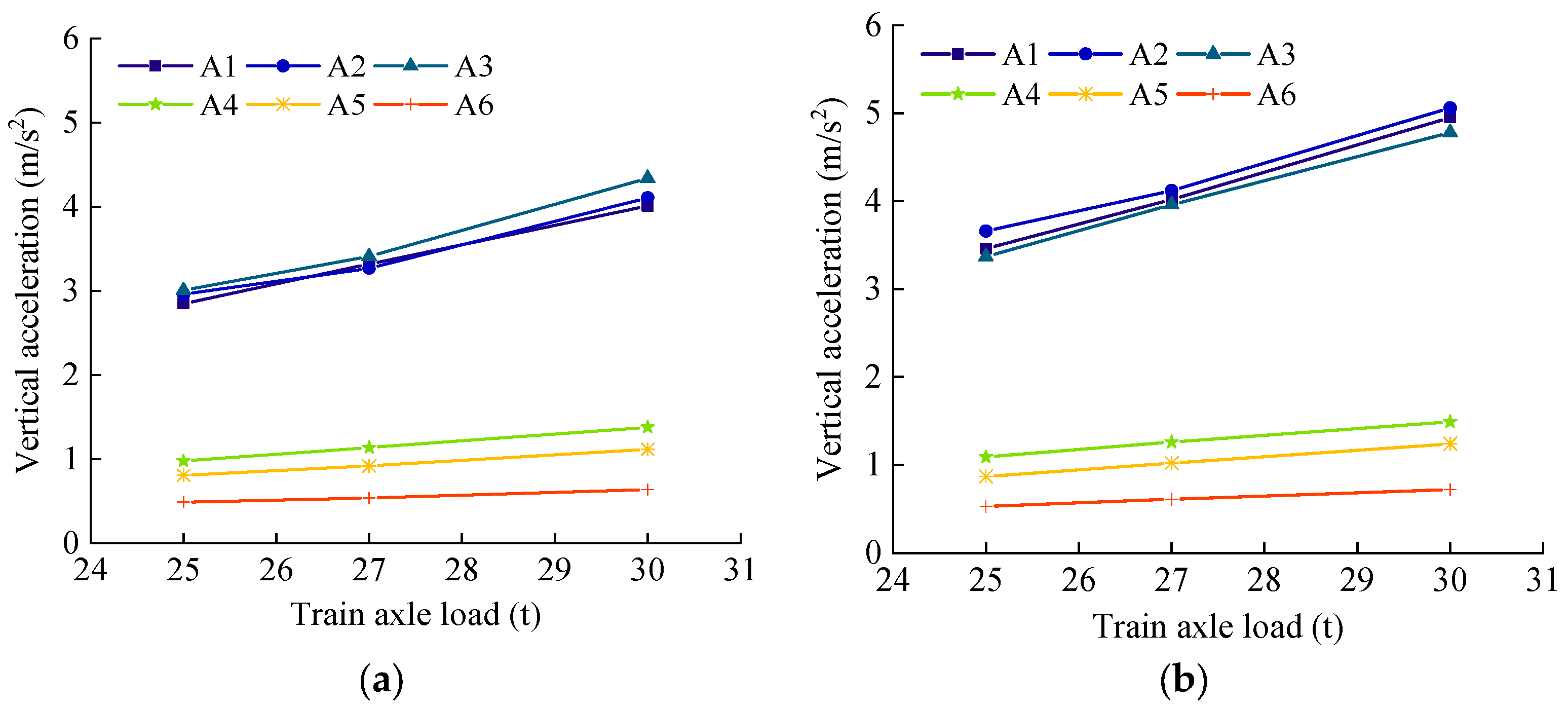 Buildings 15 03880 g011