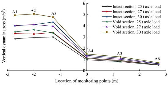 Buildings 15 03880 g012