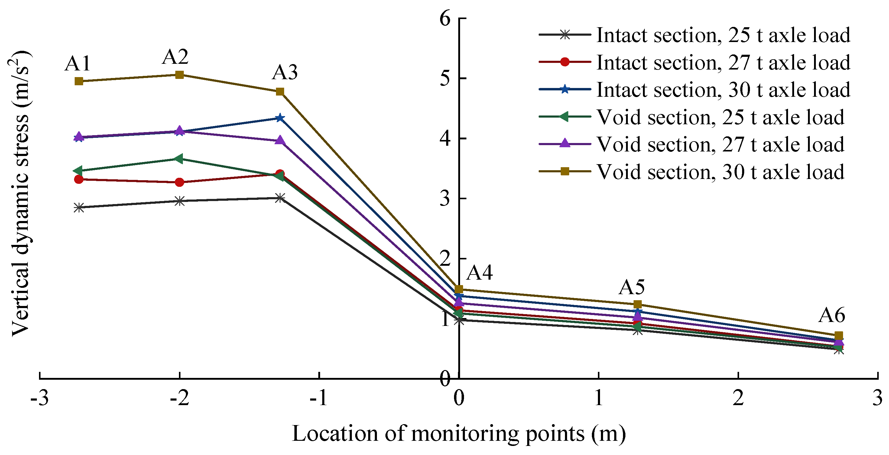Buildings 15 03880 g012