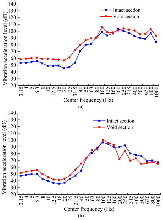 Buildings 15 03880 g013a
