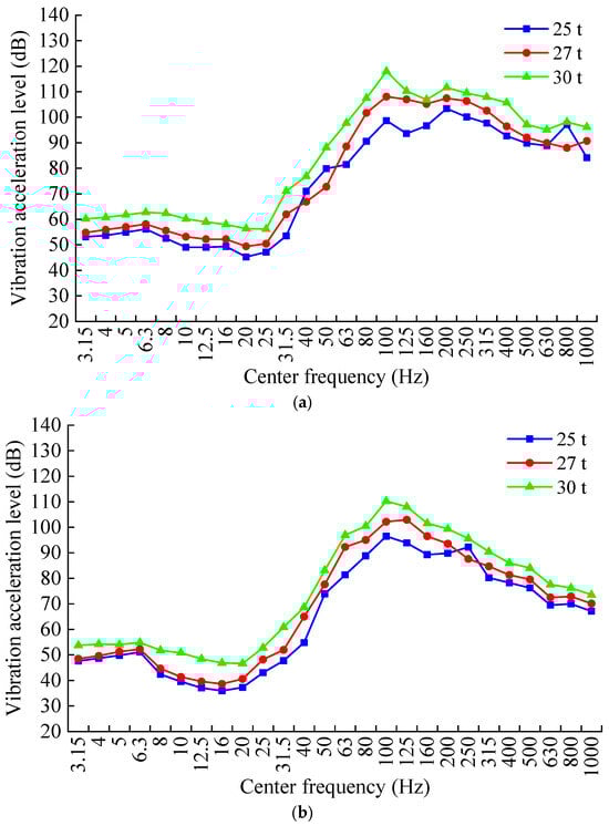 Buildings 15 03880 g014a