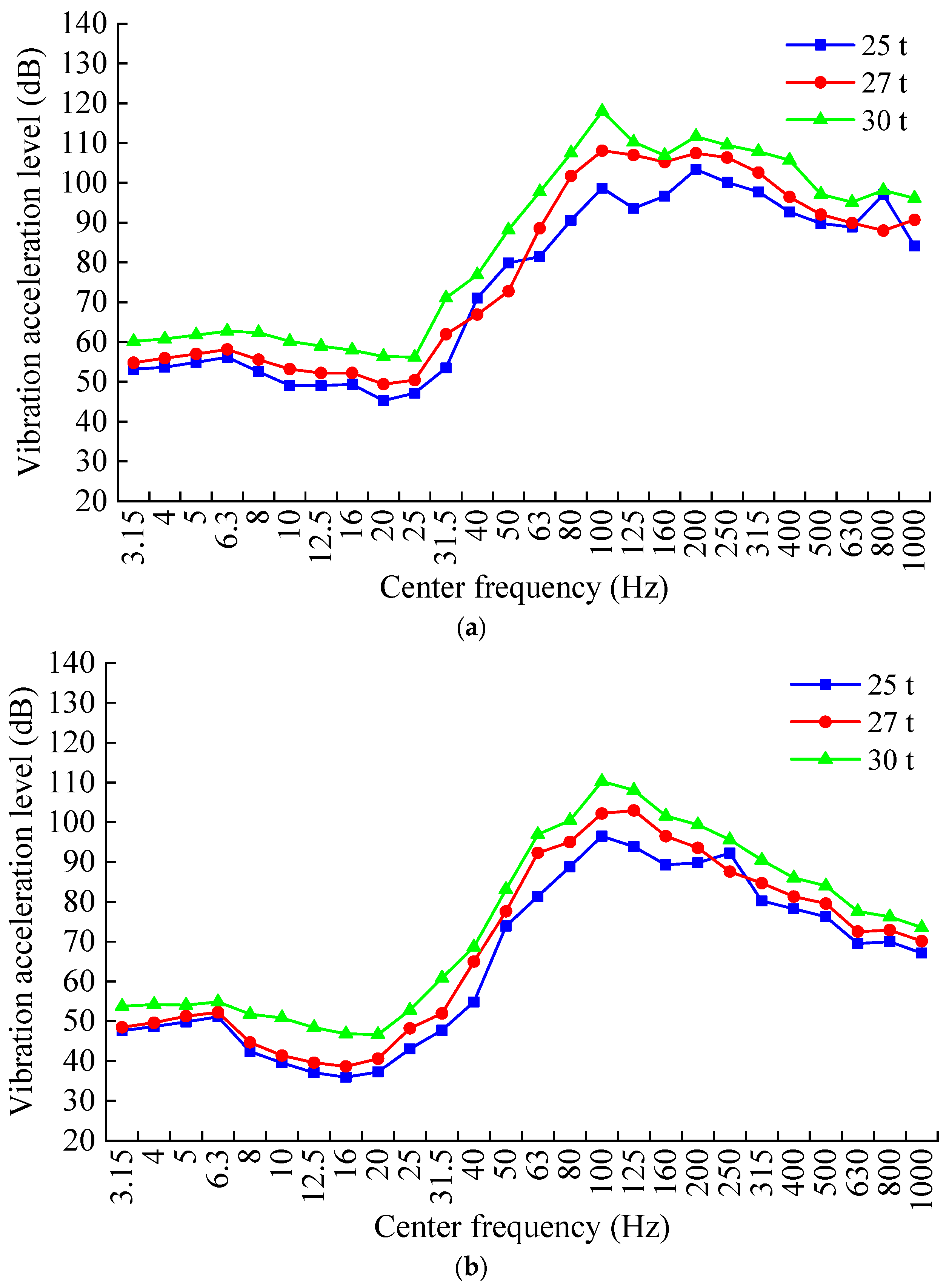 Buildings 15 03880 g014a