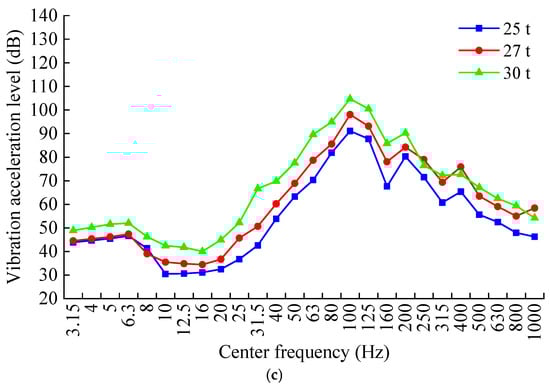 Buildings 15 03880 g014b