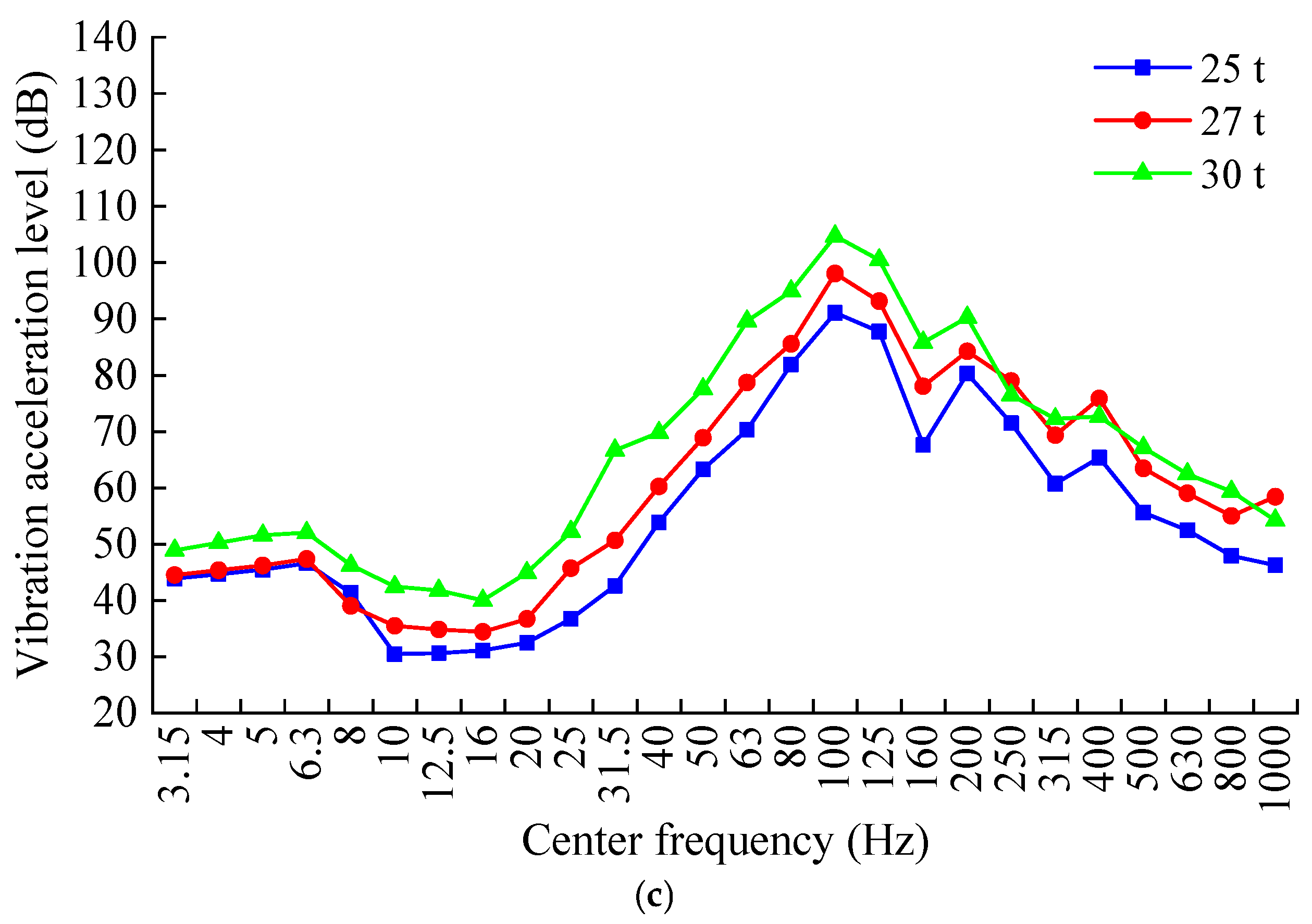 Buildings 15 03880 g014b