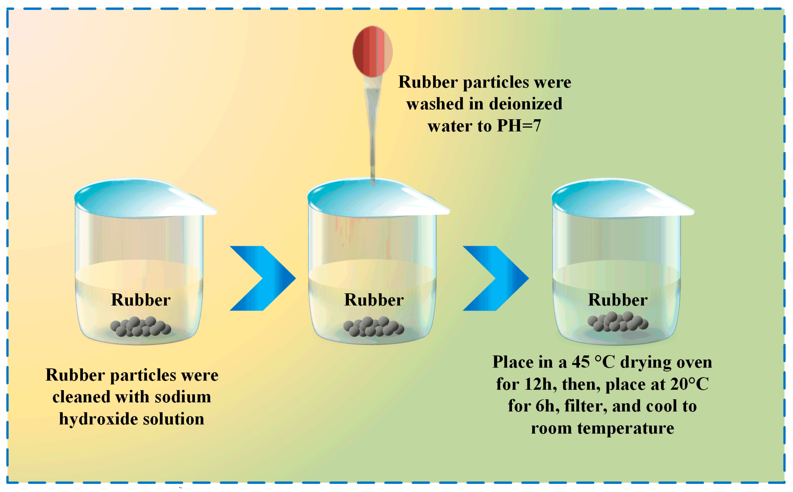 Buildings 15 03881 g003 Buildings 15 03881 g003