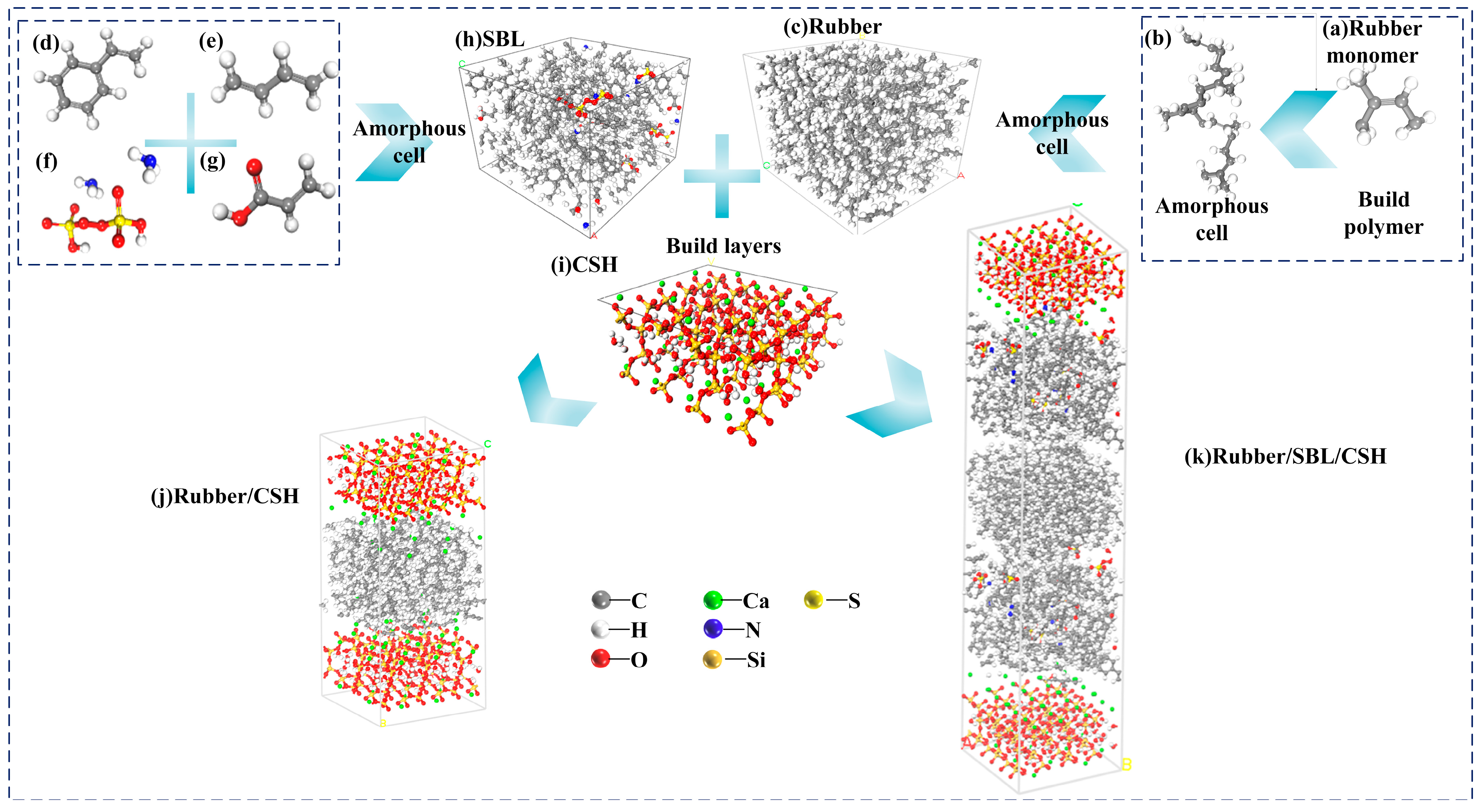Buildings 15 03881 g005 Buildings 15 03881 g005